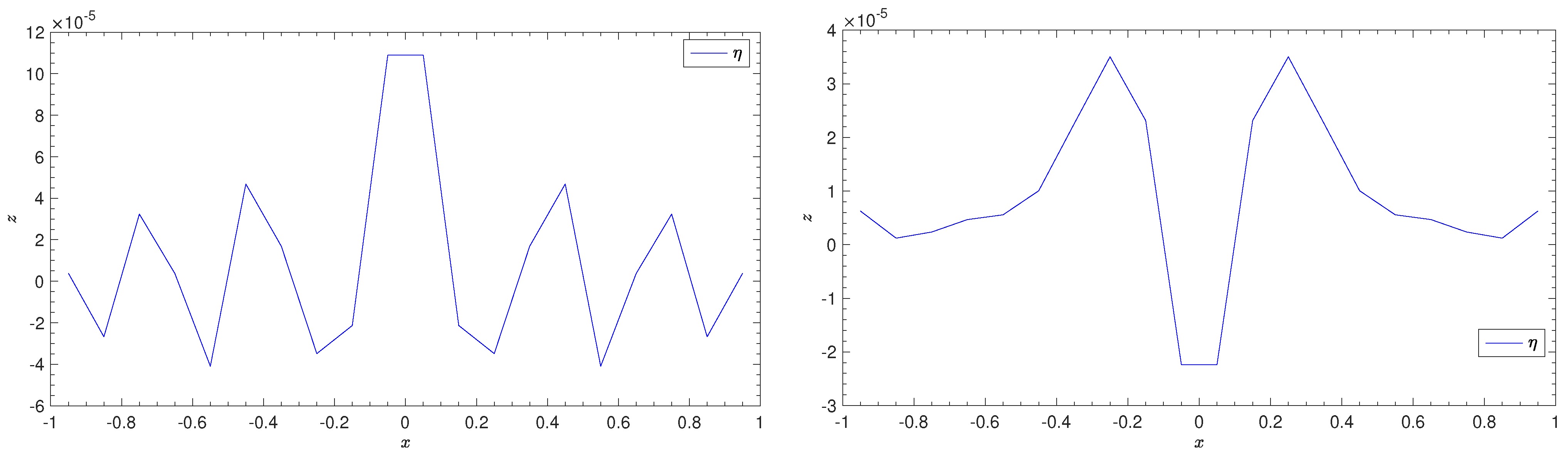 Mathematics 10 00015 g007