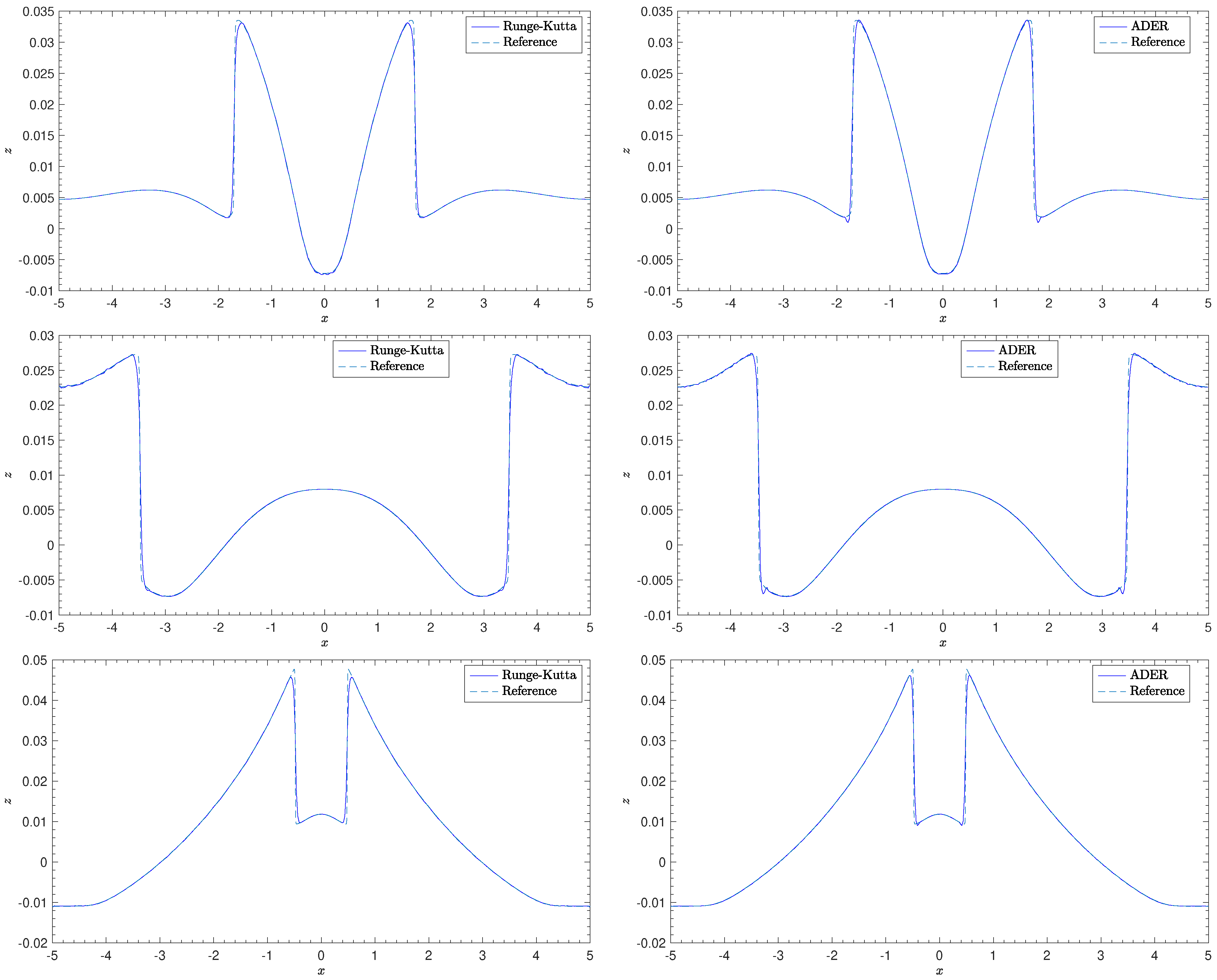 Mathematics 10 00015 g008