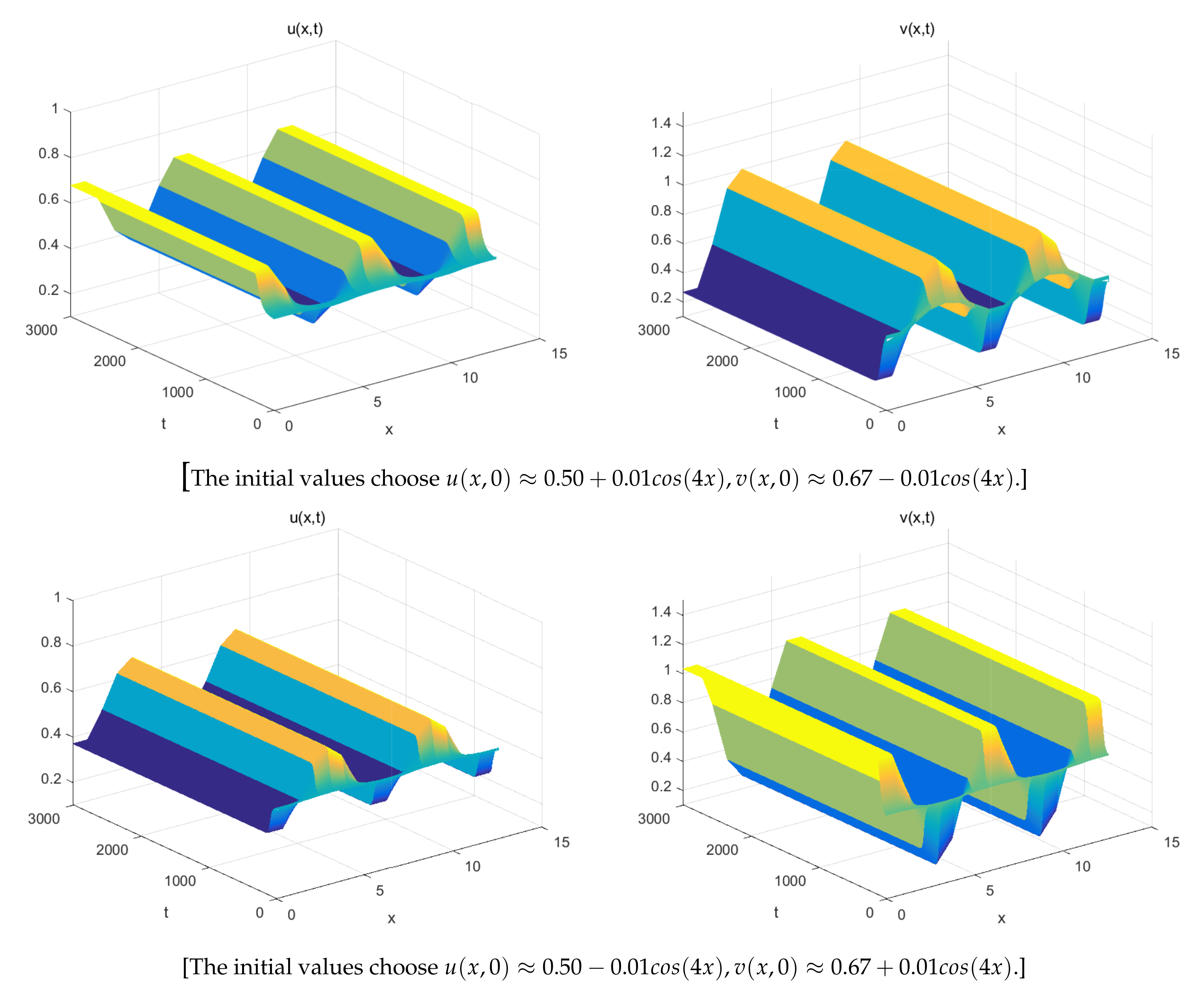 Mathematics 10 00017 g003