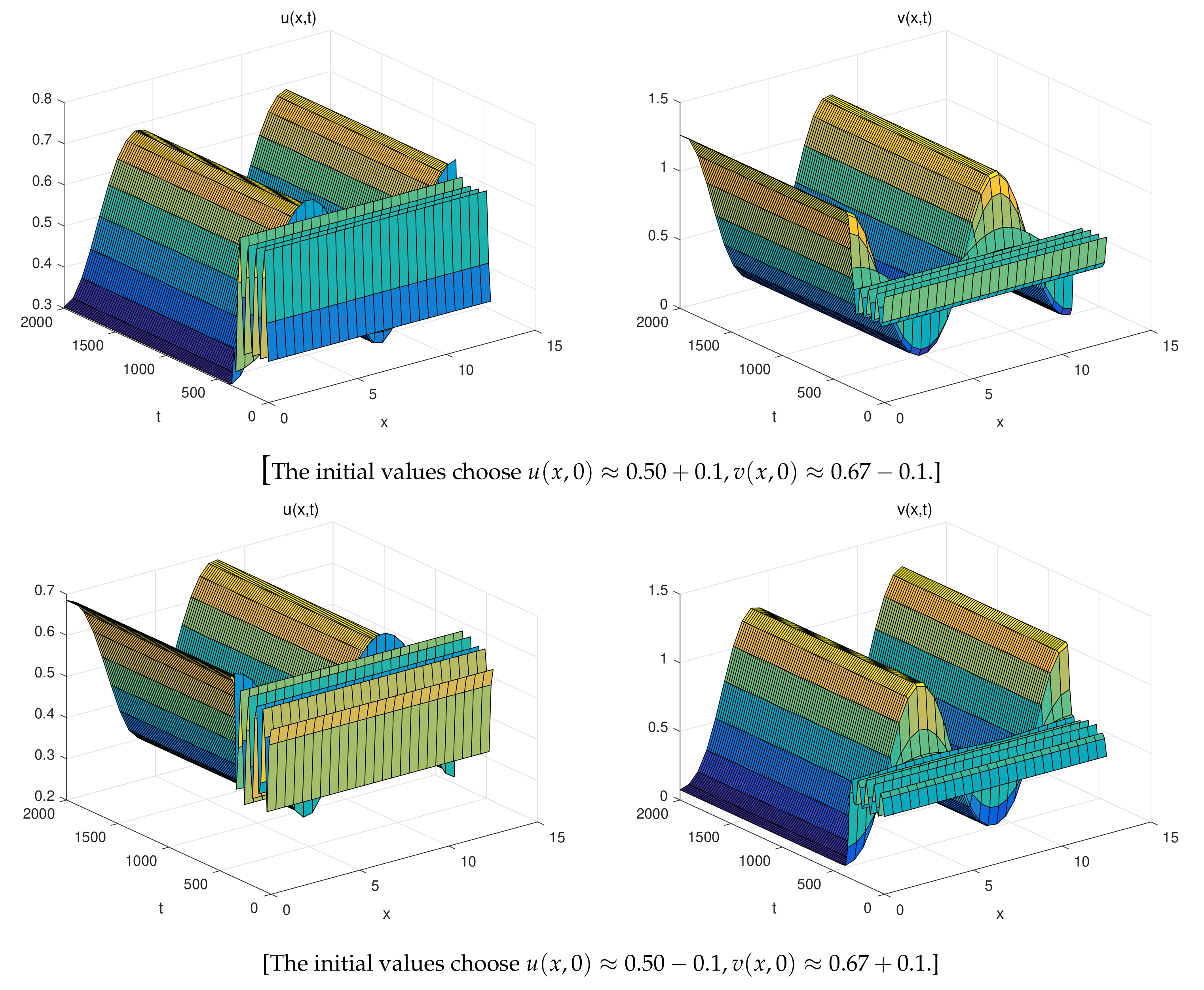 Mathematics 10 00017 g004