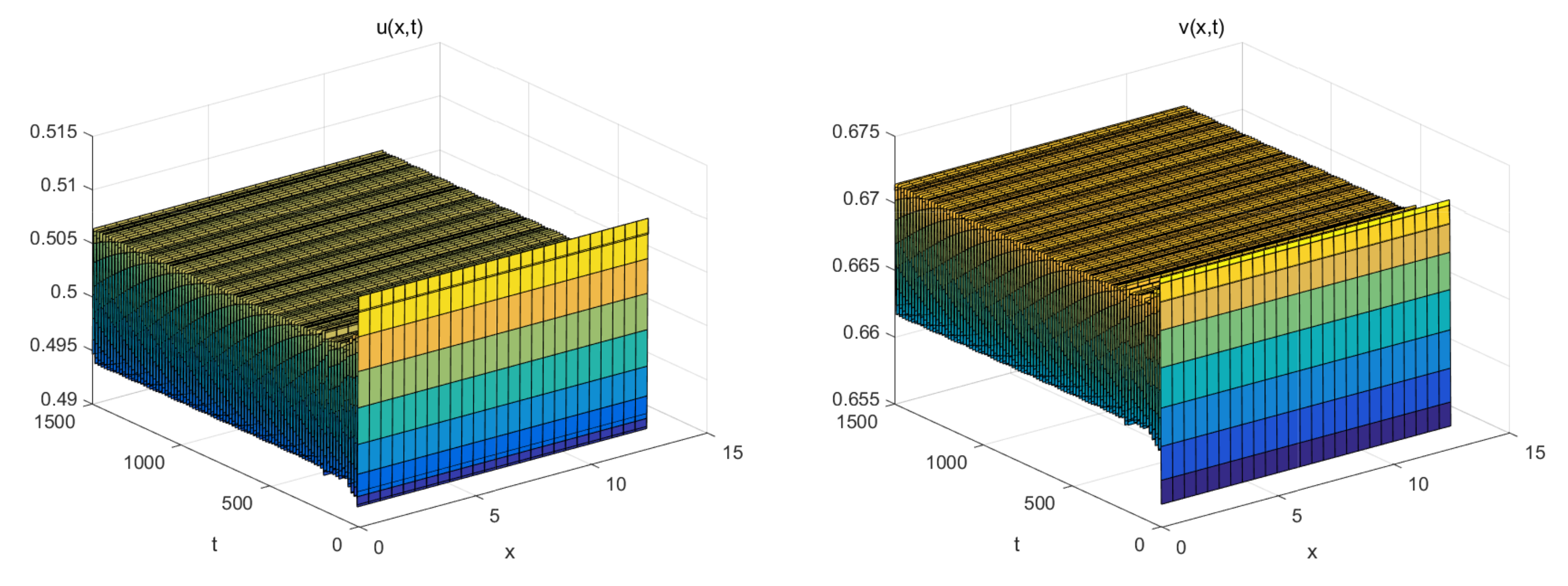Mathematics 10 00017 g007