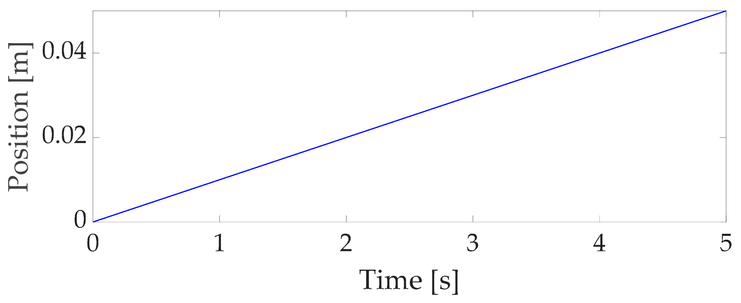 Mathematics 10 00018 g003