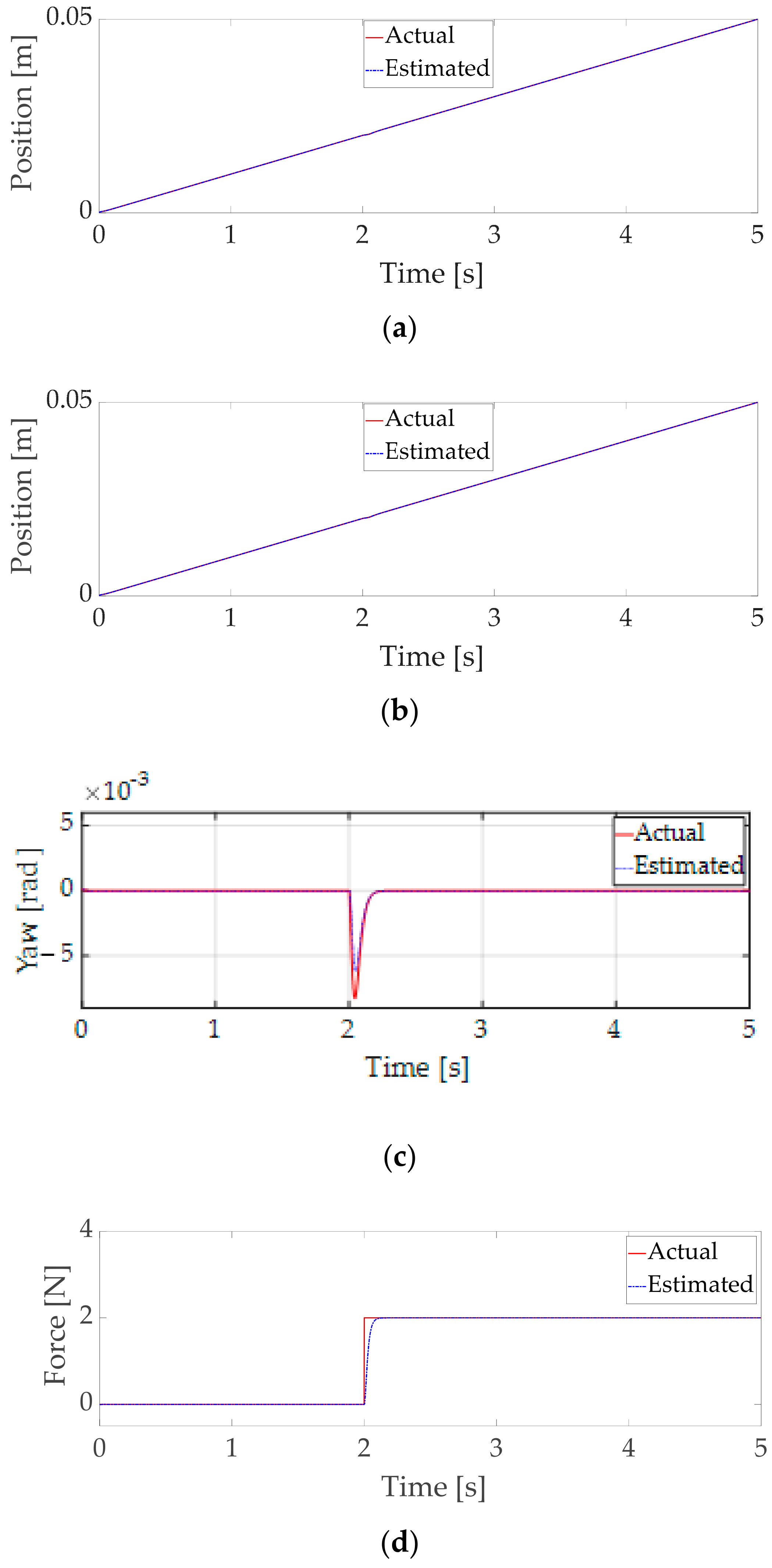 Mathematics 10 00018 g006a