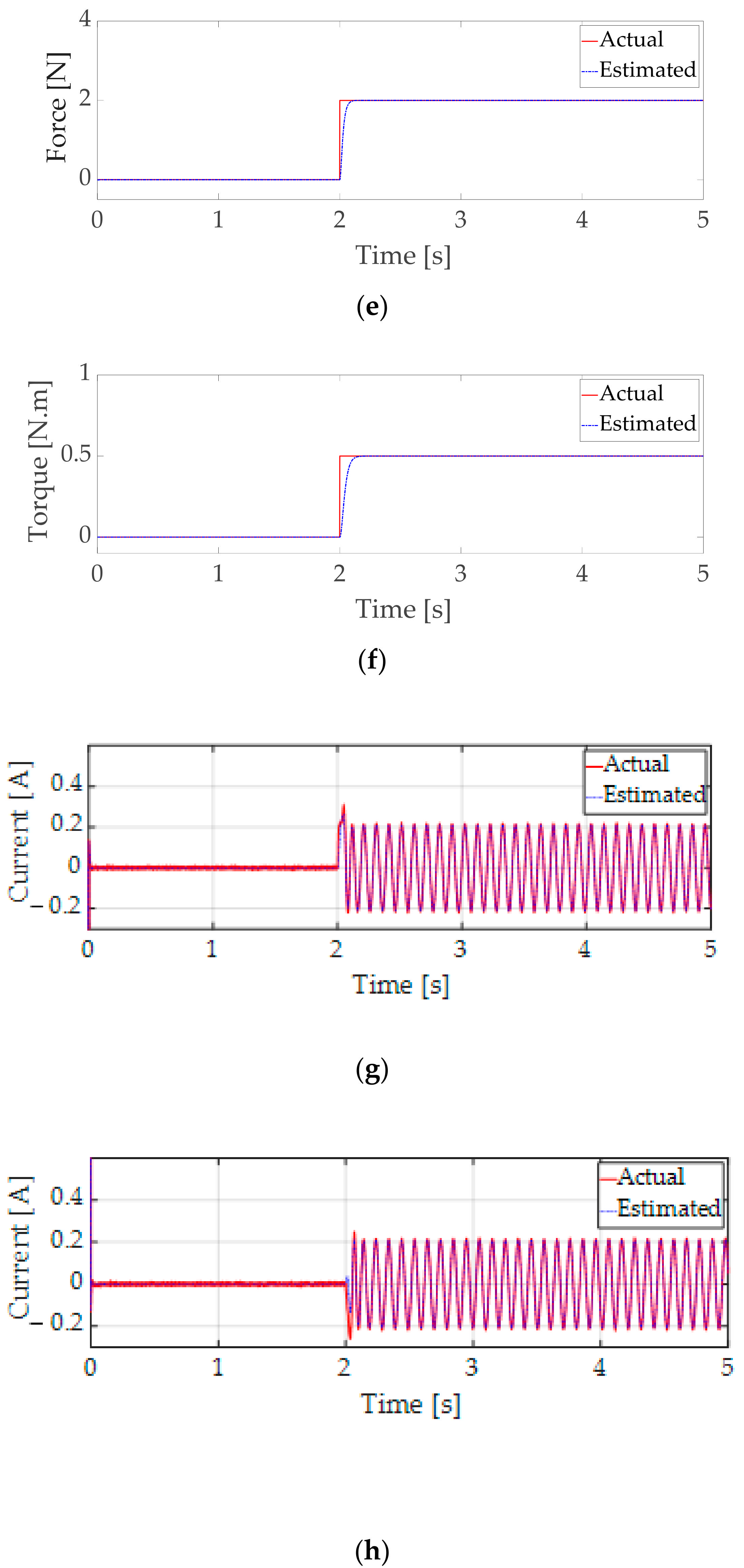 Mathematics 10 00018 g006b