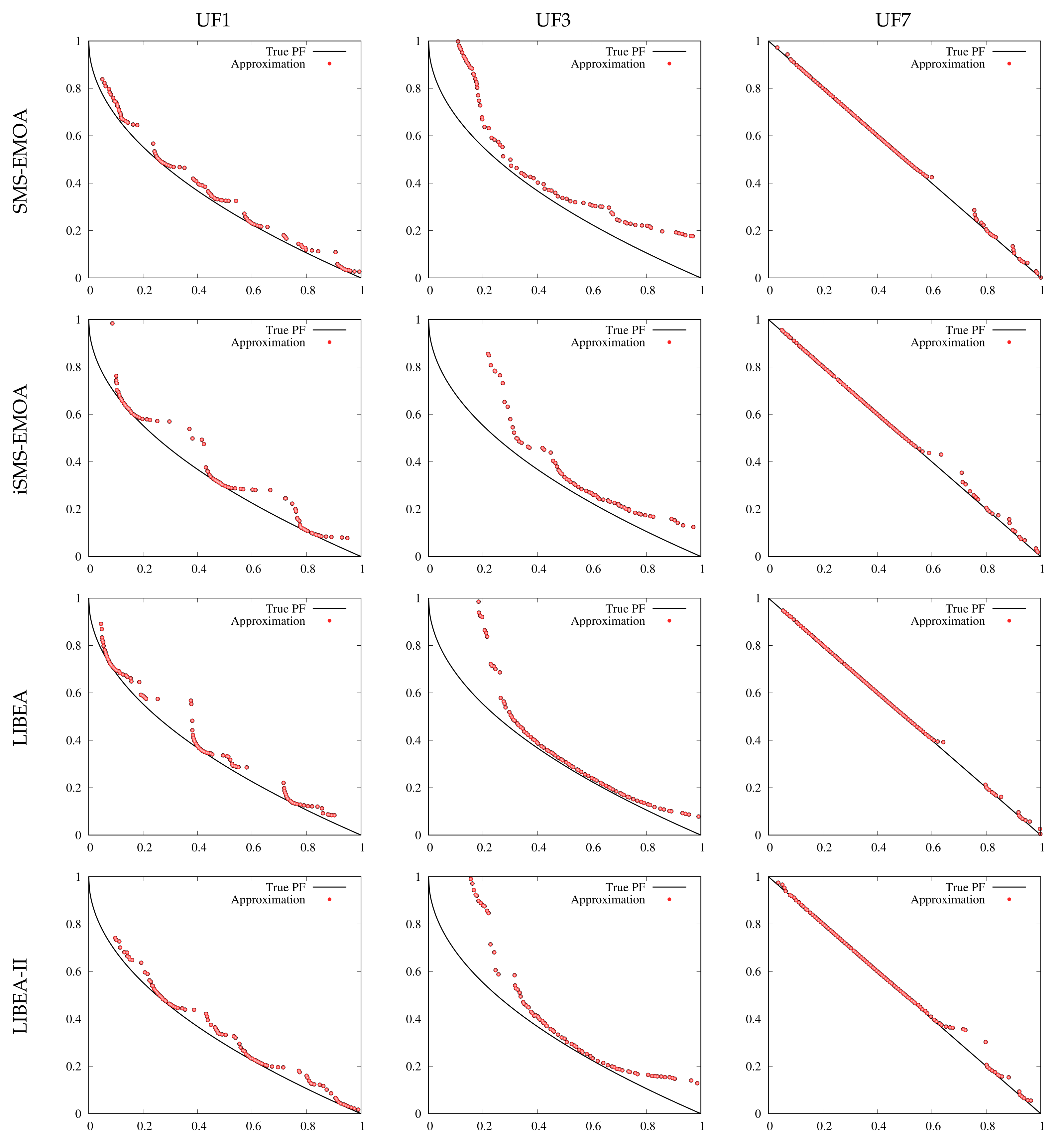 Mathematics 10 00019 g003