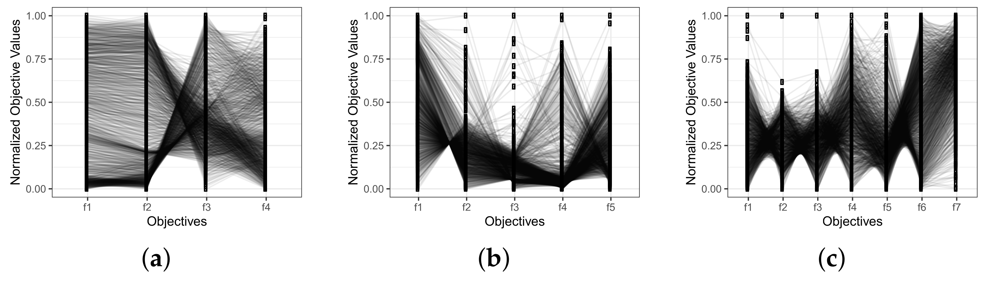 Mathematics 10 00019 g005