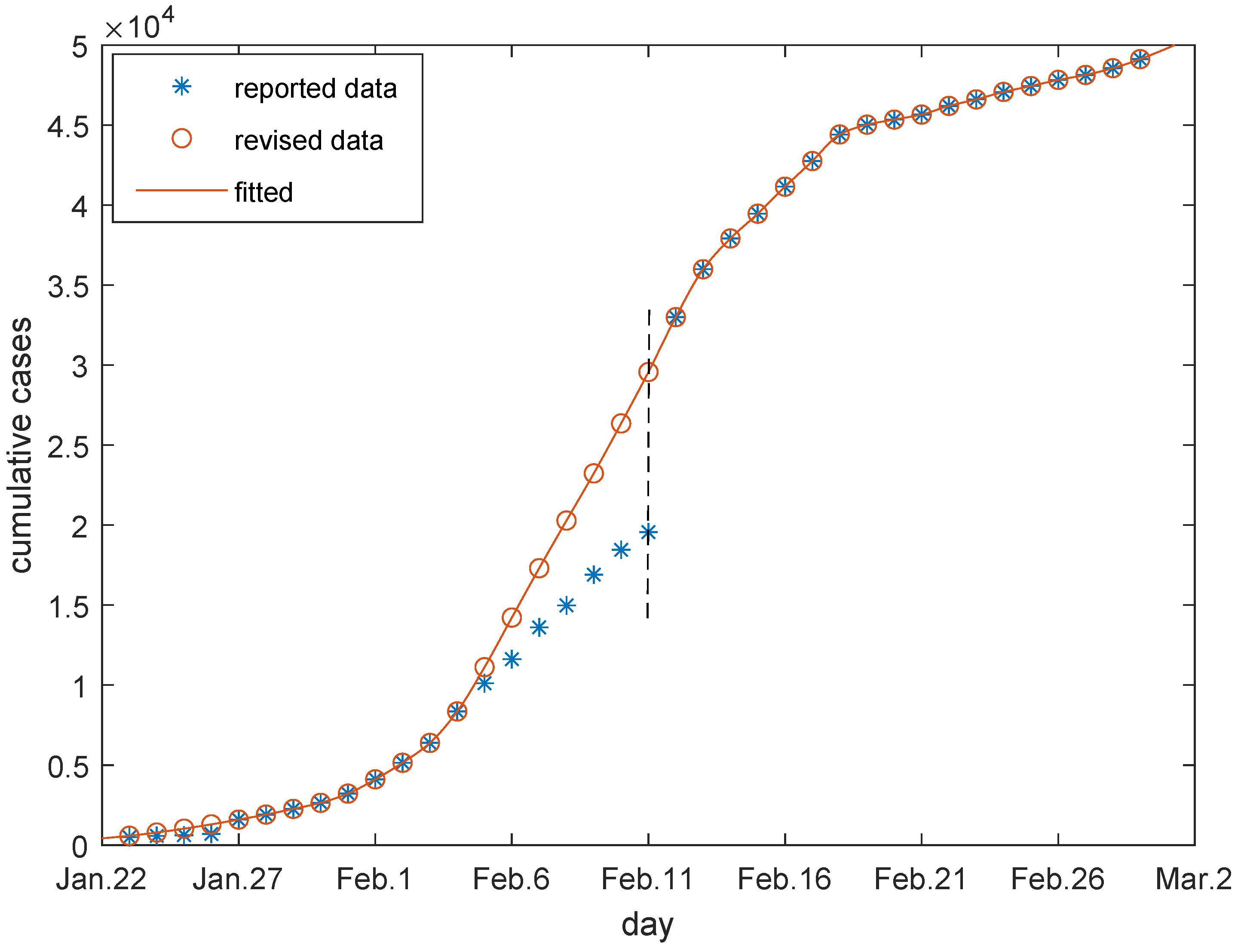 Mathematics 10 00022 g001