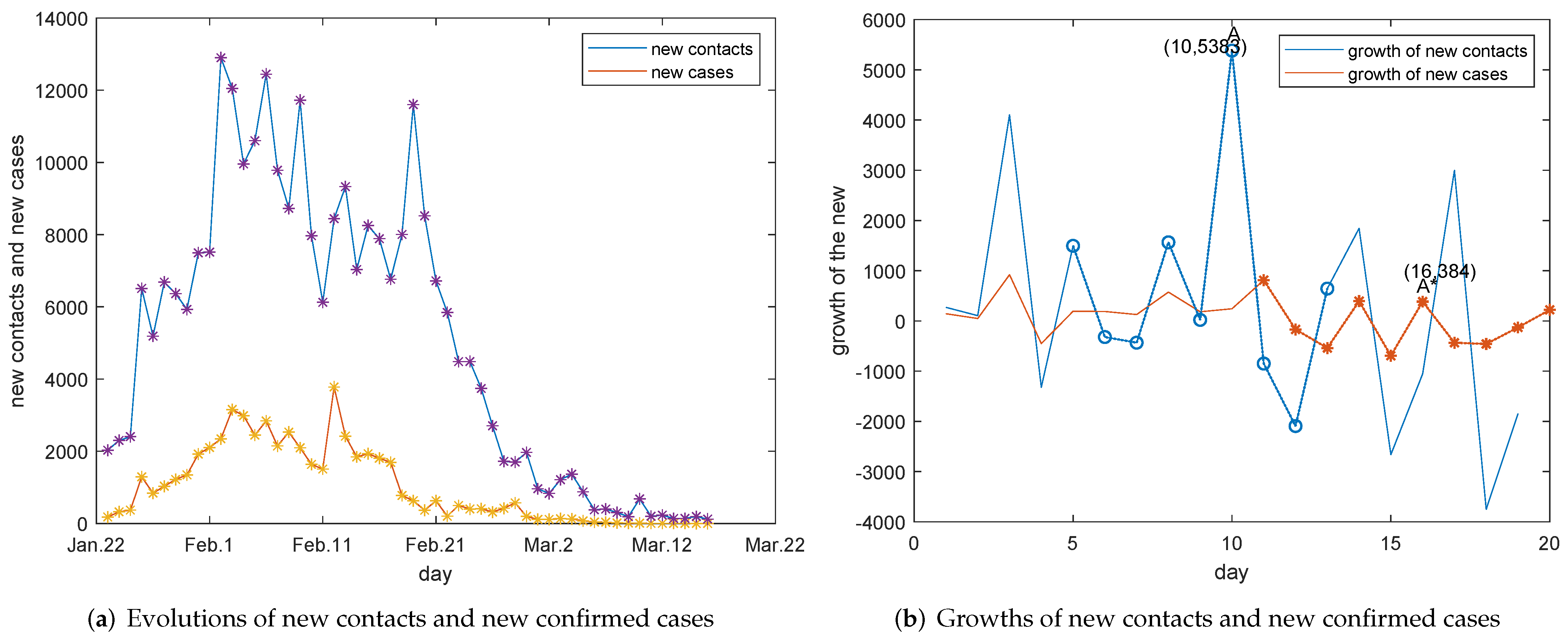 Mathematics 10 00022 g002