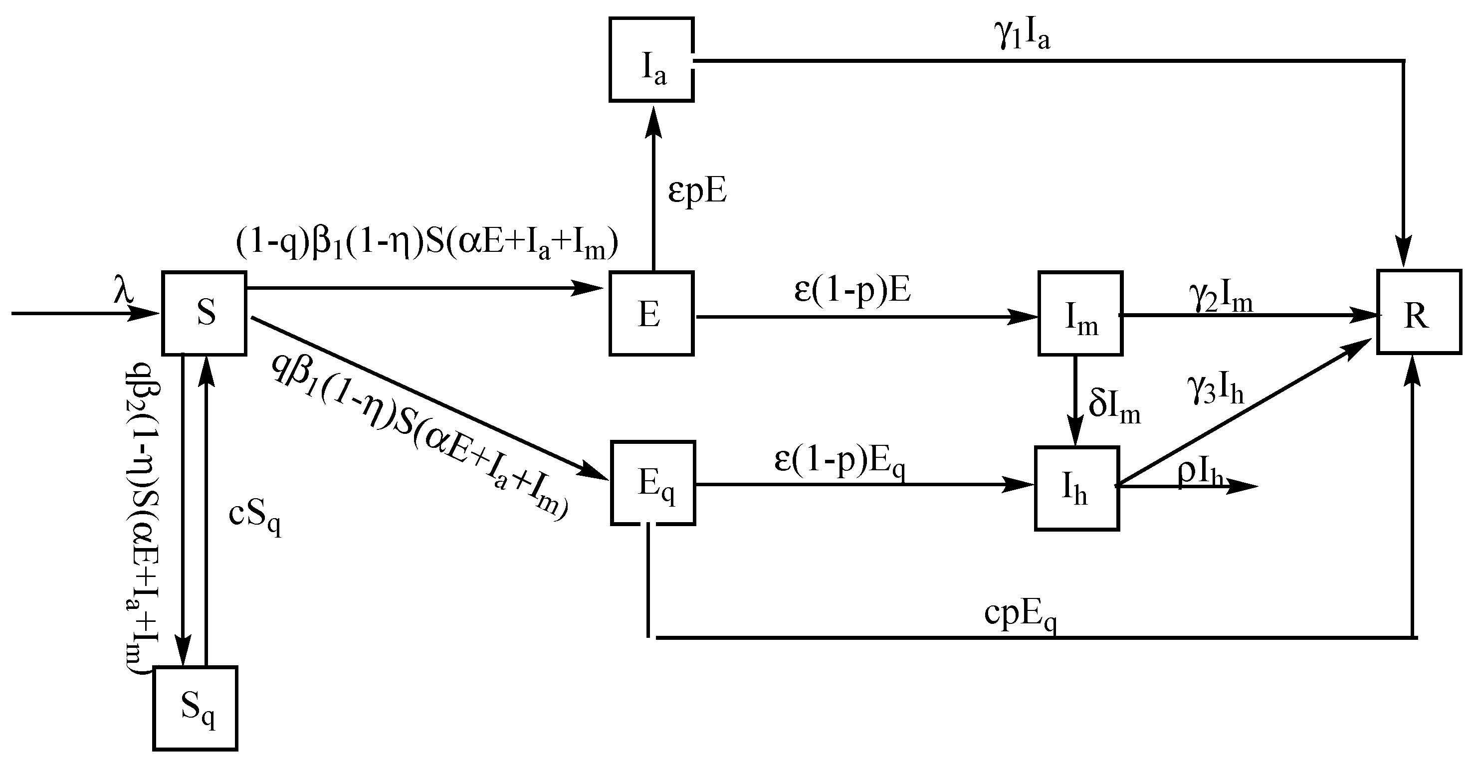 Mathematics 10 00022 g003