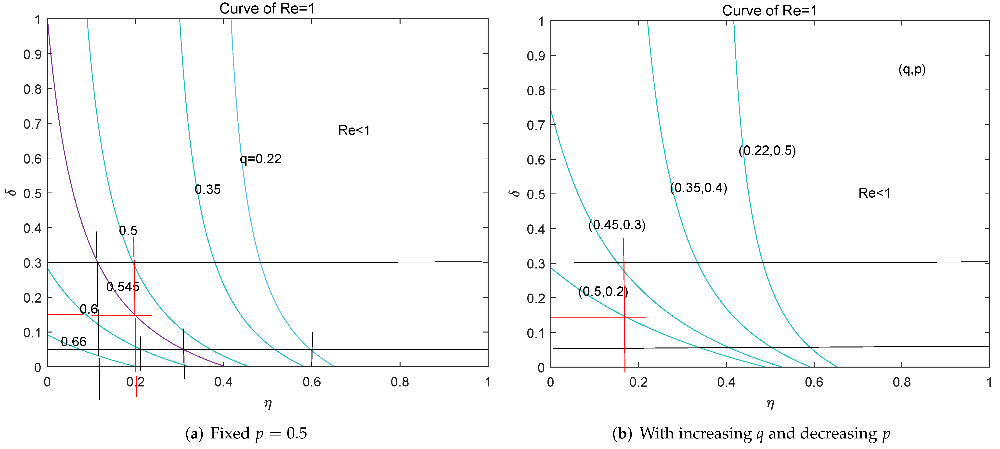 Mathematics 10 00022 g006