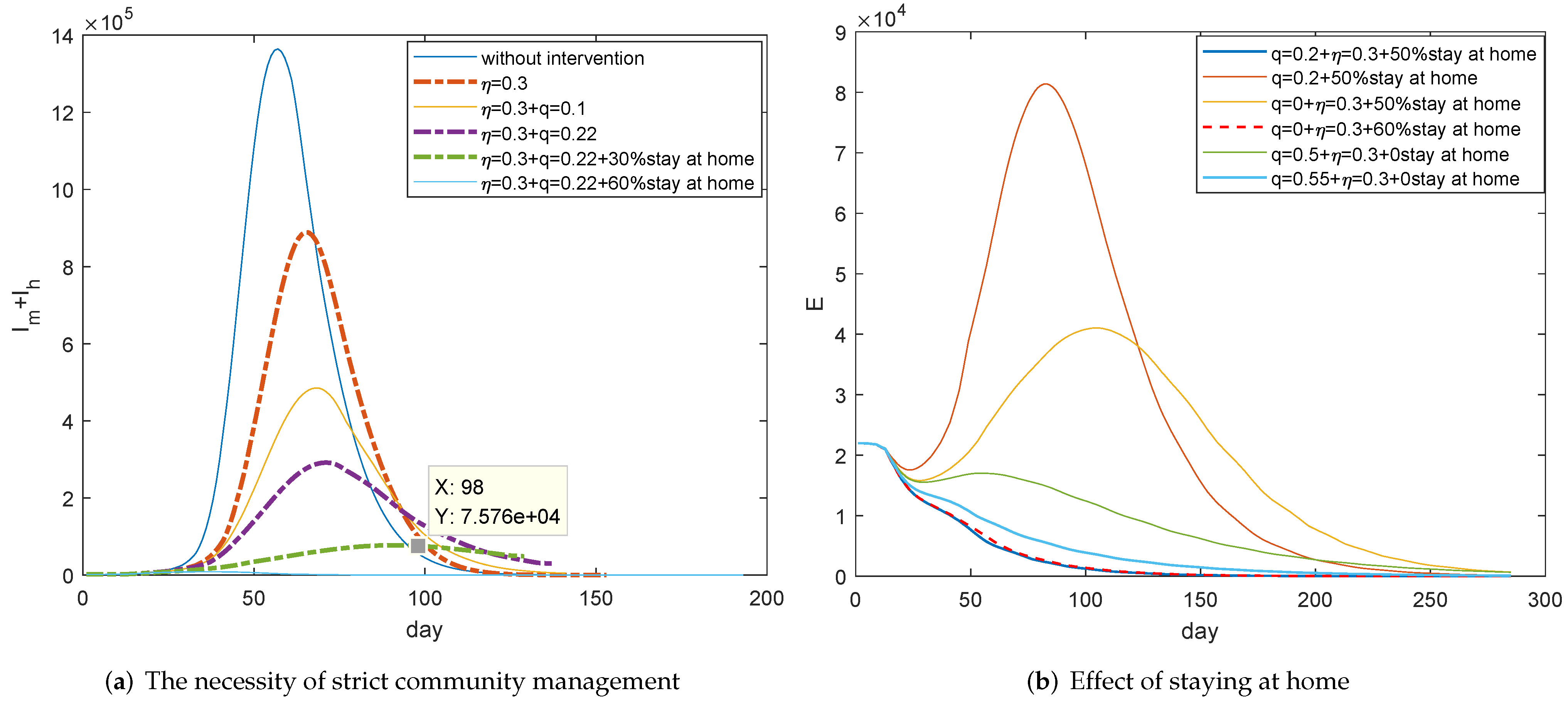 Mathematics 10 00022 g007