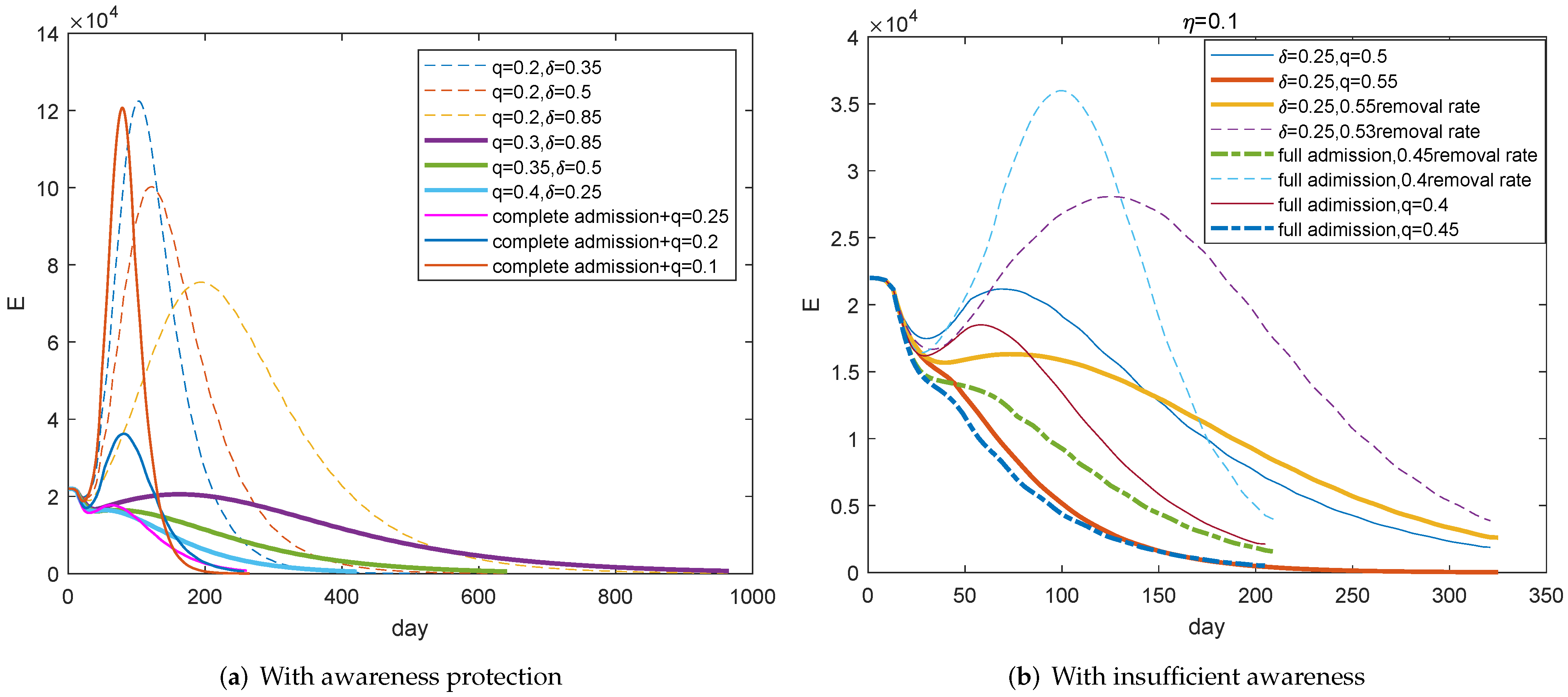 Mathematics 10 00022 g008
