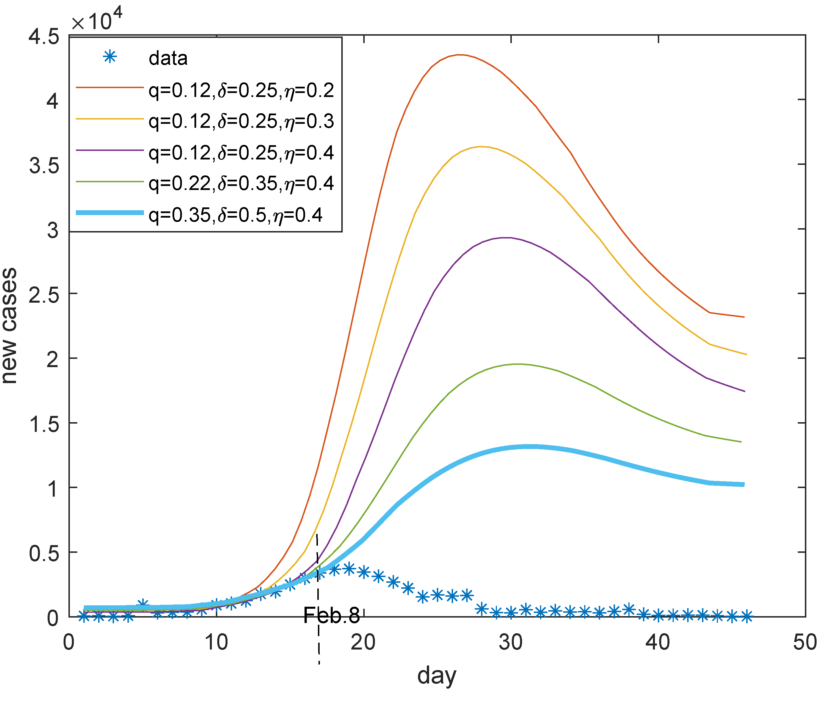 Mathematics 10 00022 g009