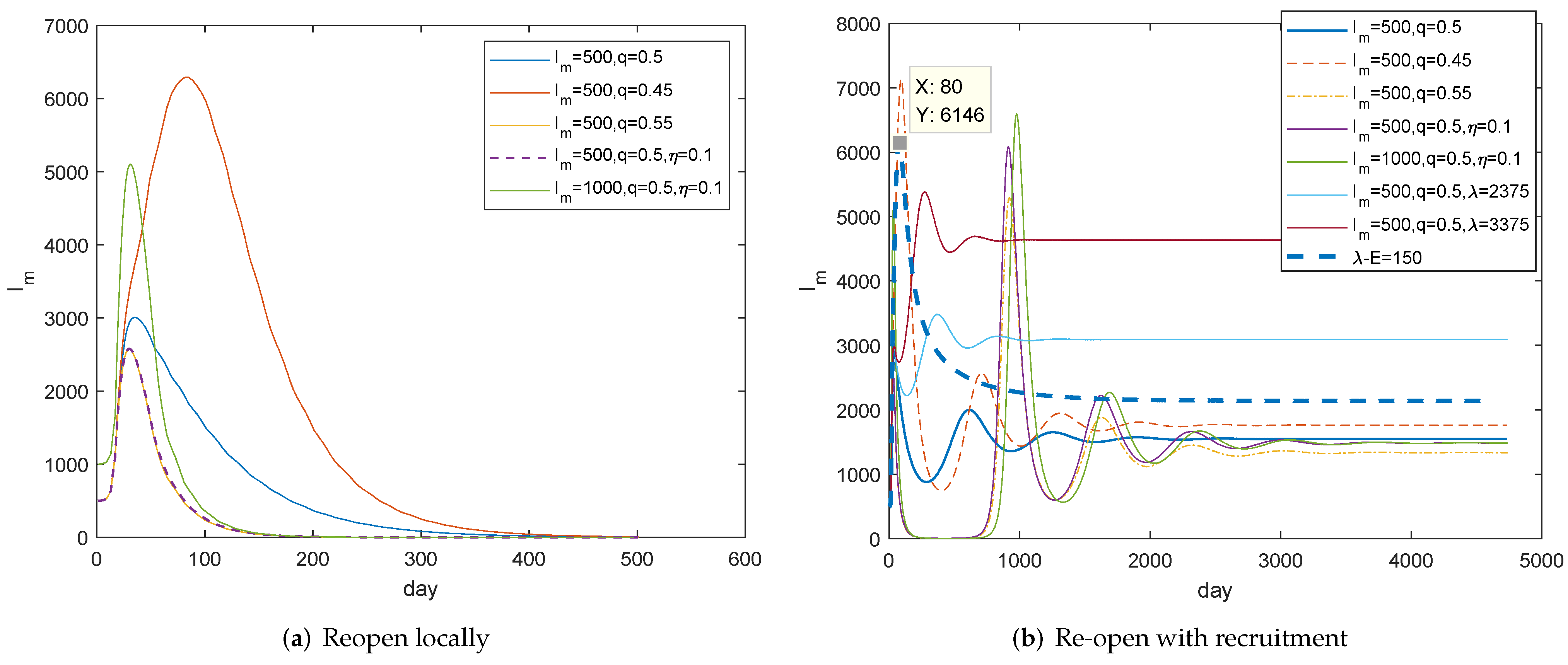 Mathematics 10 00022 g010