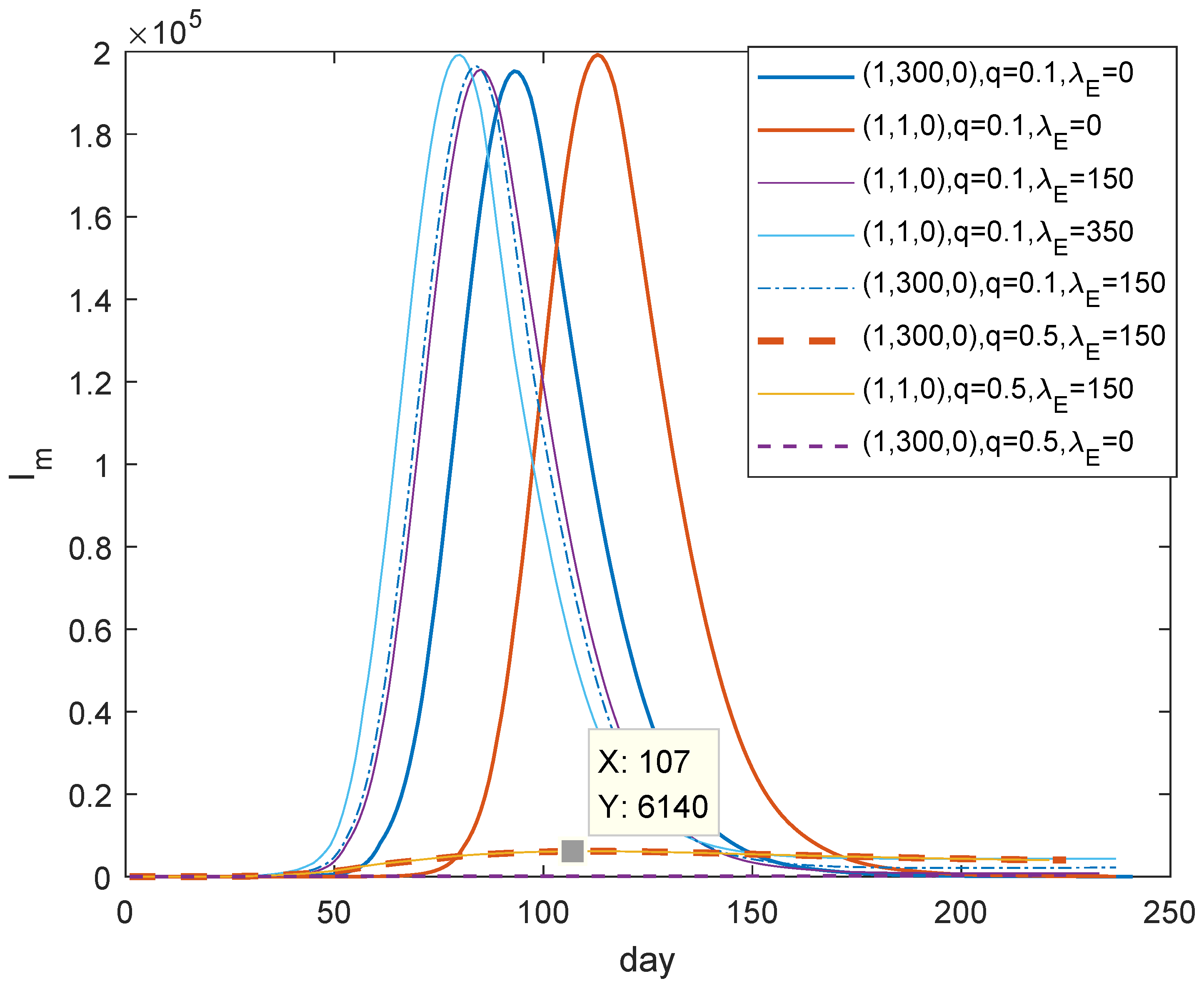 Mathematics 10 00022 g011