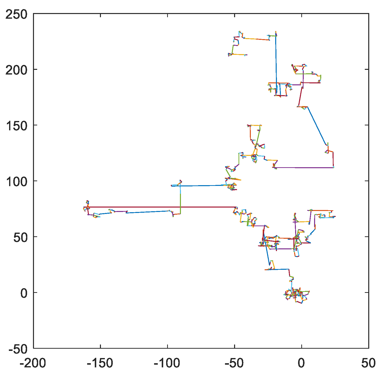 Mathematics 10 00028 g003 Mathematics 10 00028 g003