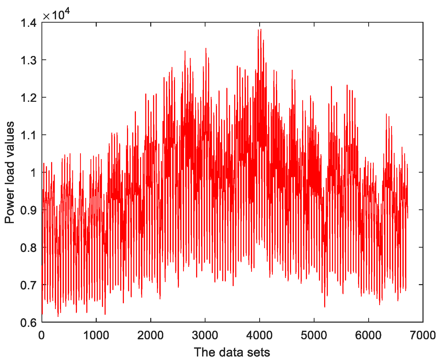 Mathematics 10 00028 g008 Mathematics 10 00028 g008