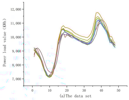 Mathematics 10 00028 g0a1a 550