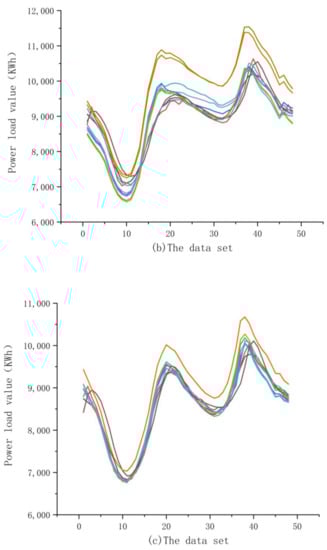 Mathematics 10 00028 g0a1b 550