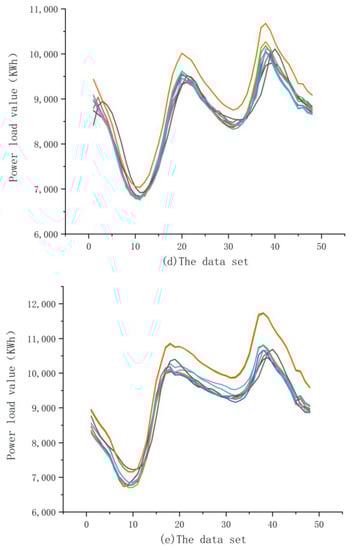 Mathematics 10 00028 g0a1c 550