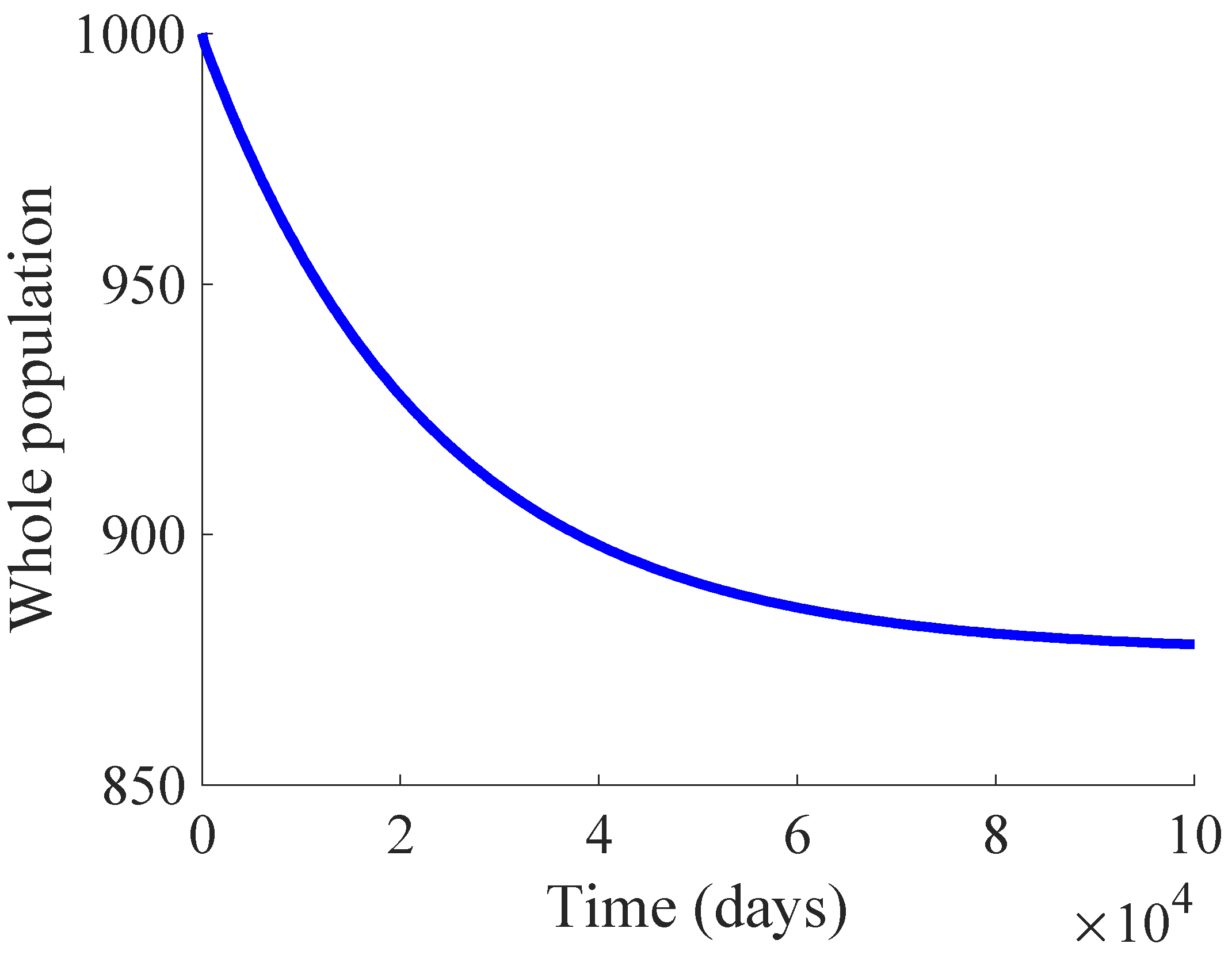 Mathematics 10 00036 g002