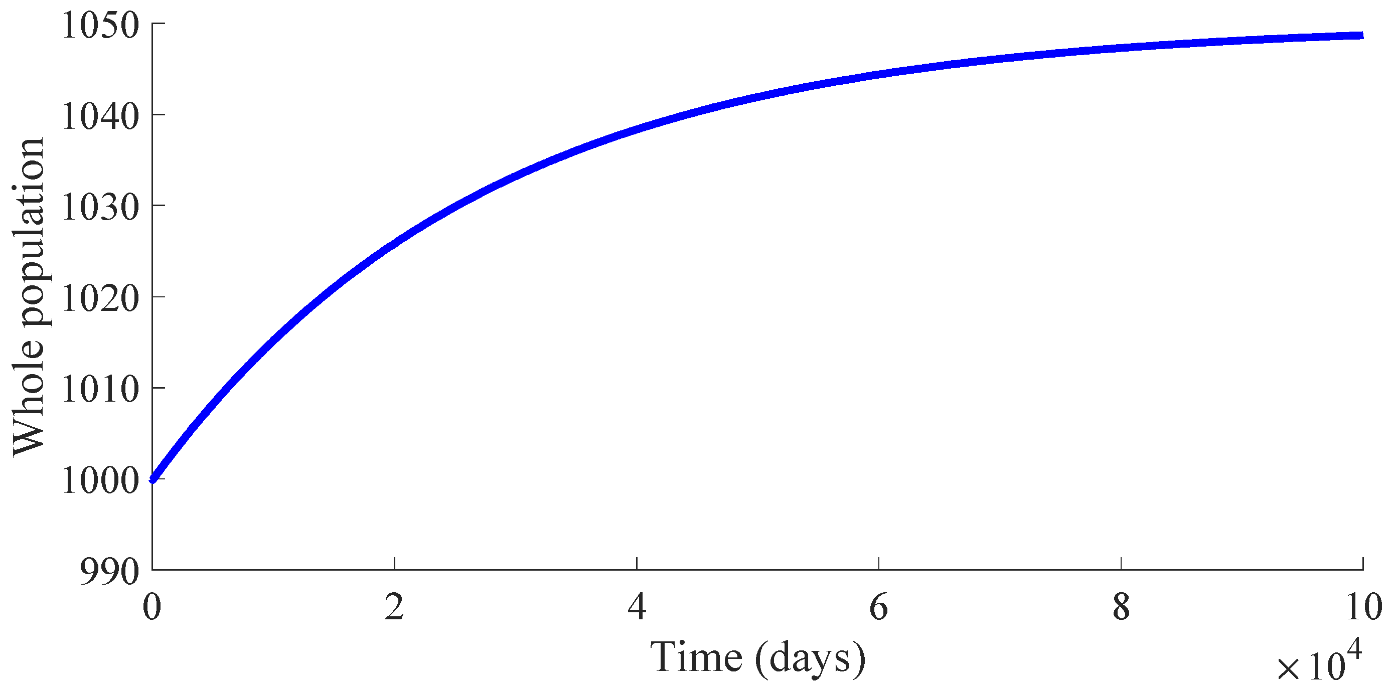 Mathematics 10 00036 g005