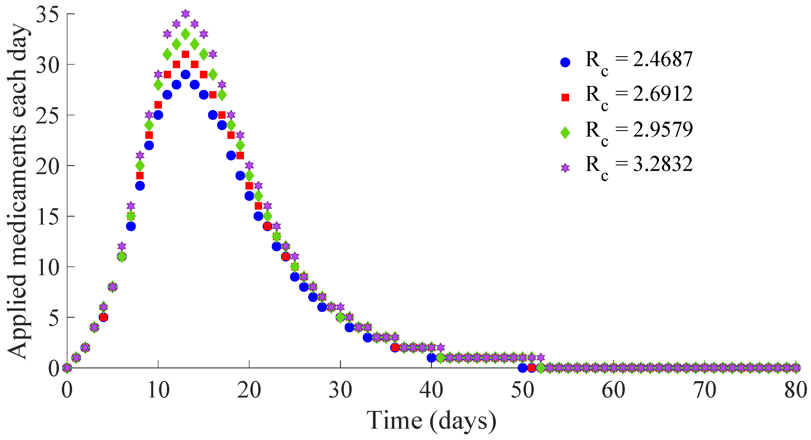 Mathematics 10 00036 g014