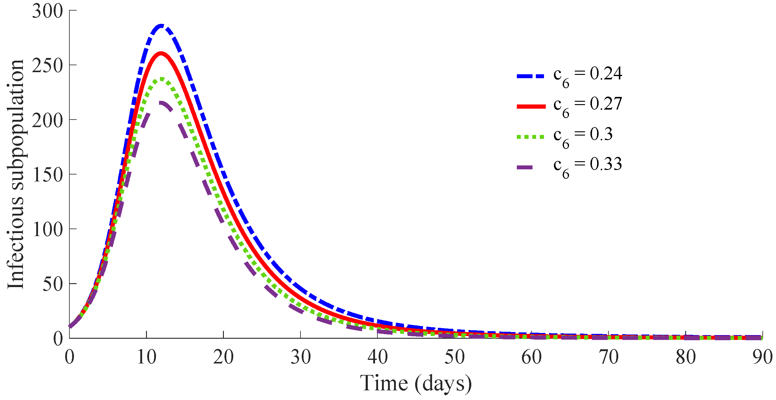 Mathematics 10 00036 g015