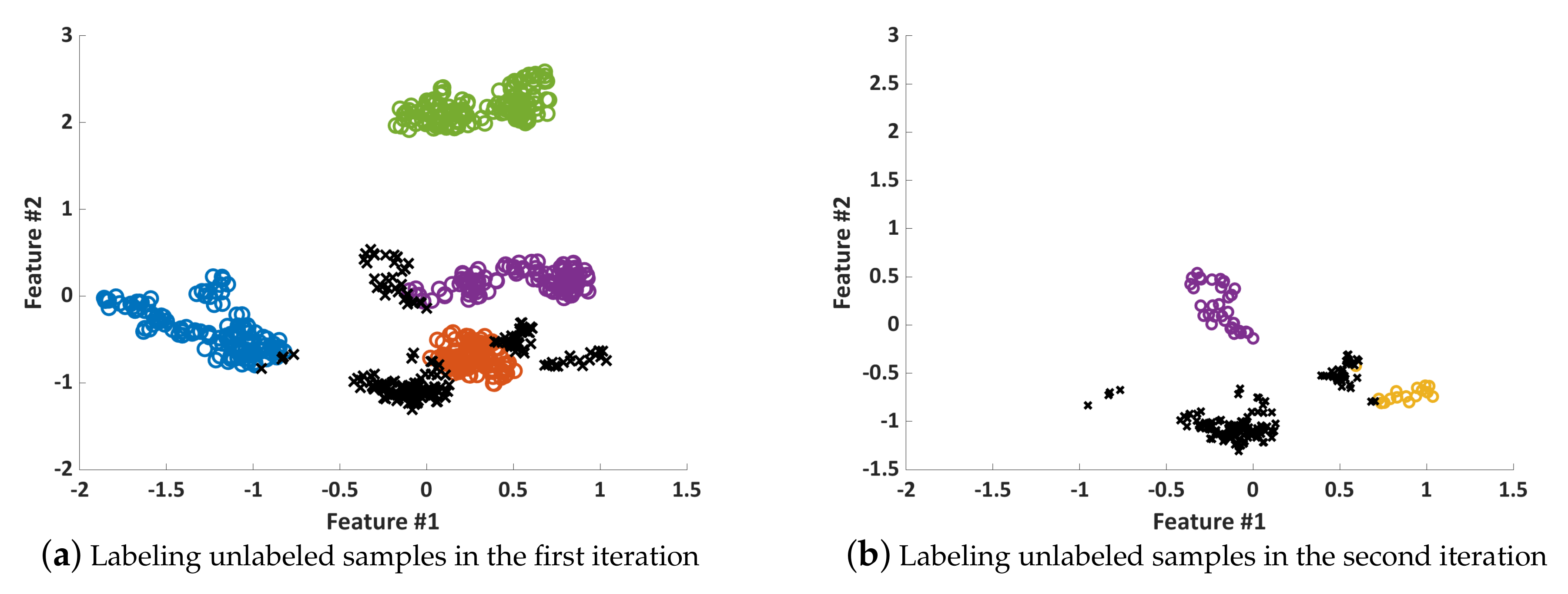 Mathematics 10 00039 g003a