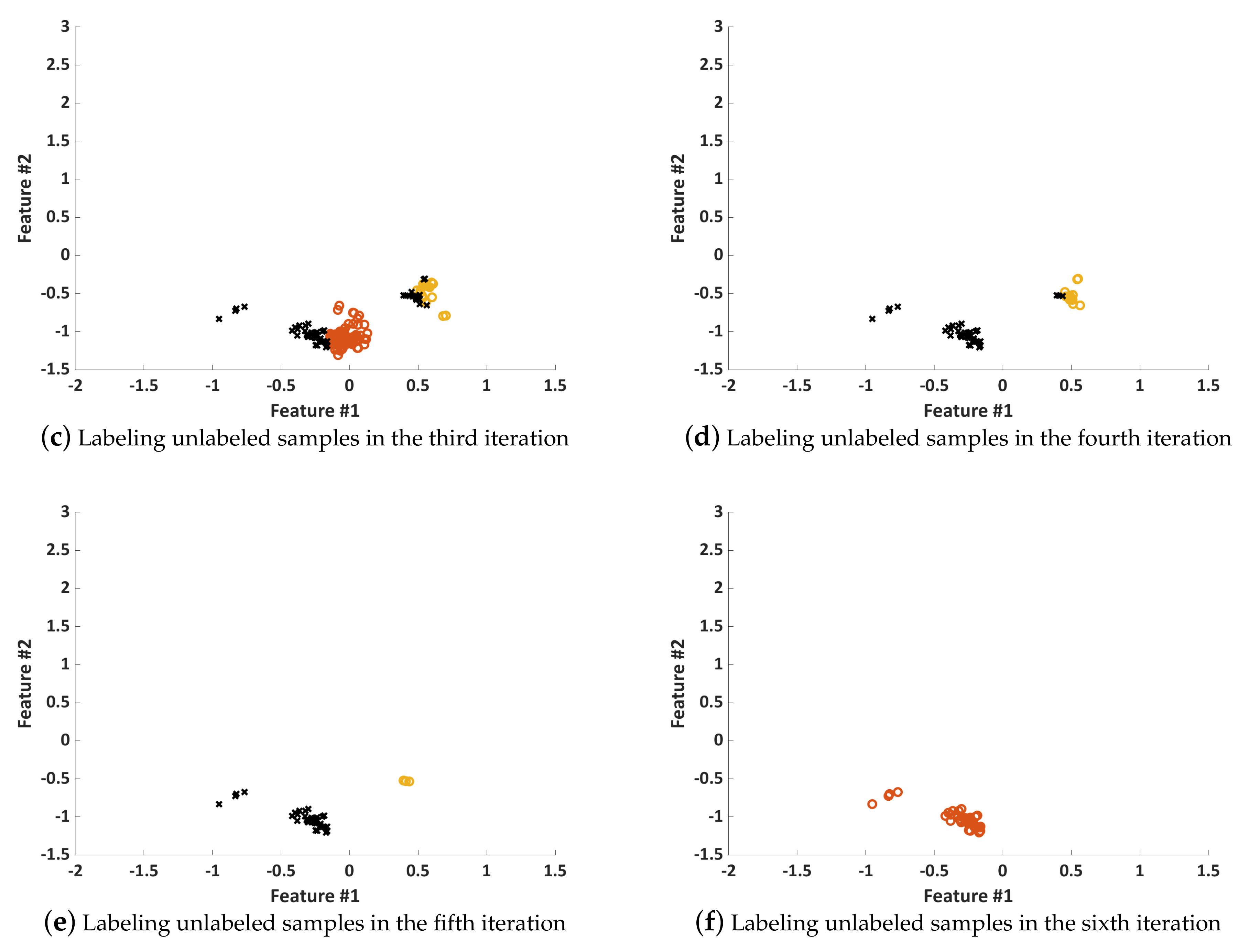 Mathematics 10 00039 g003b