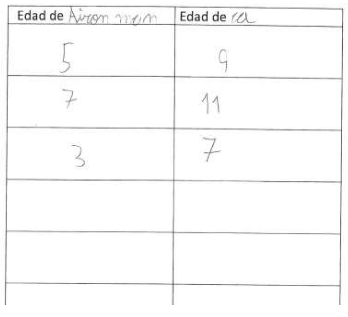 Mathematics 10 00056 g005