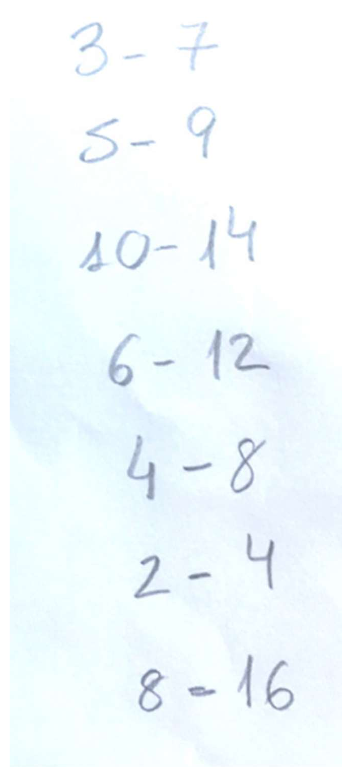 Mathematics 10 00056 g010