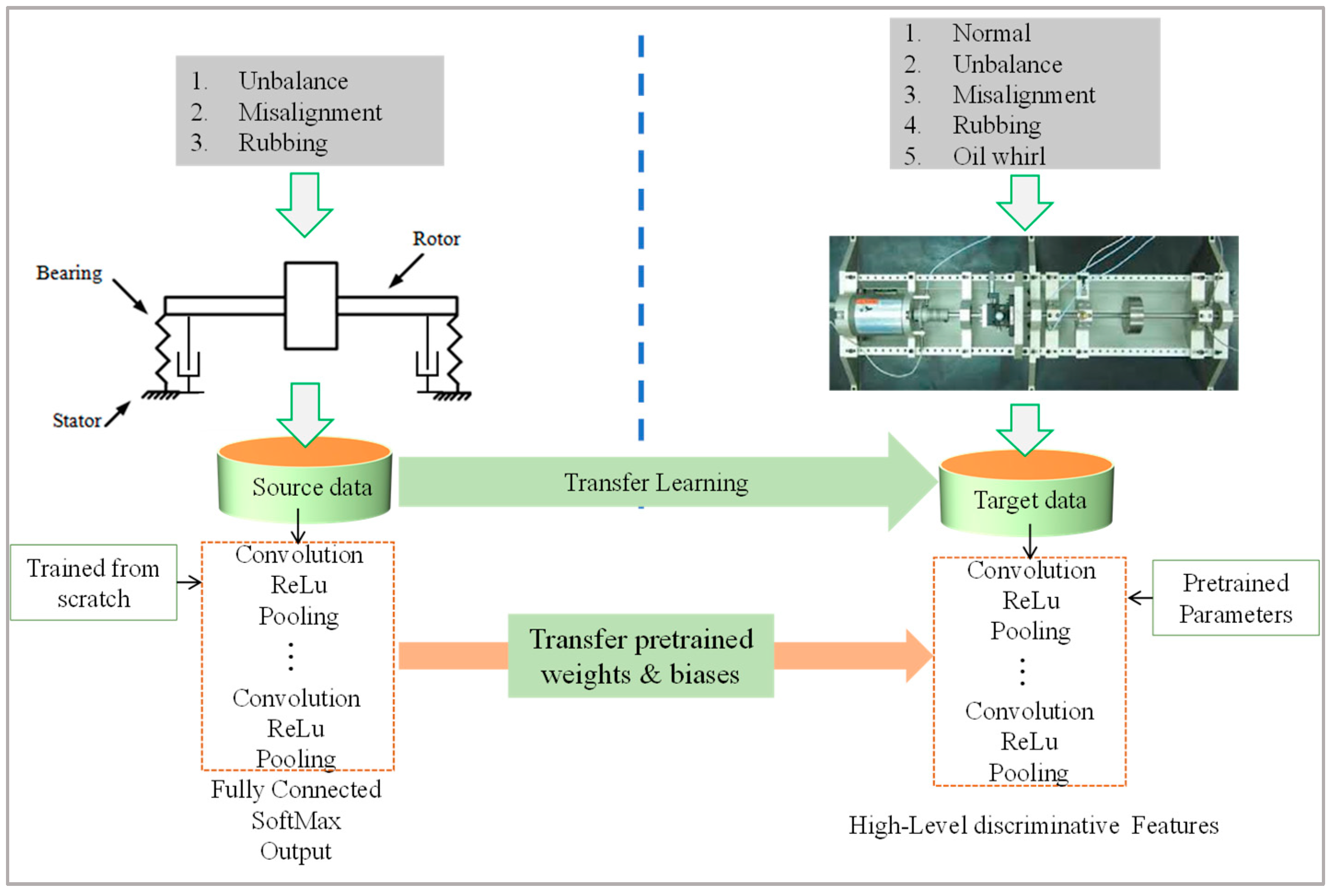 Mathematics 10 00080 g001