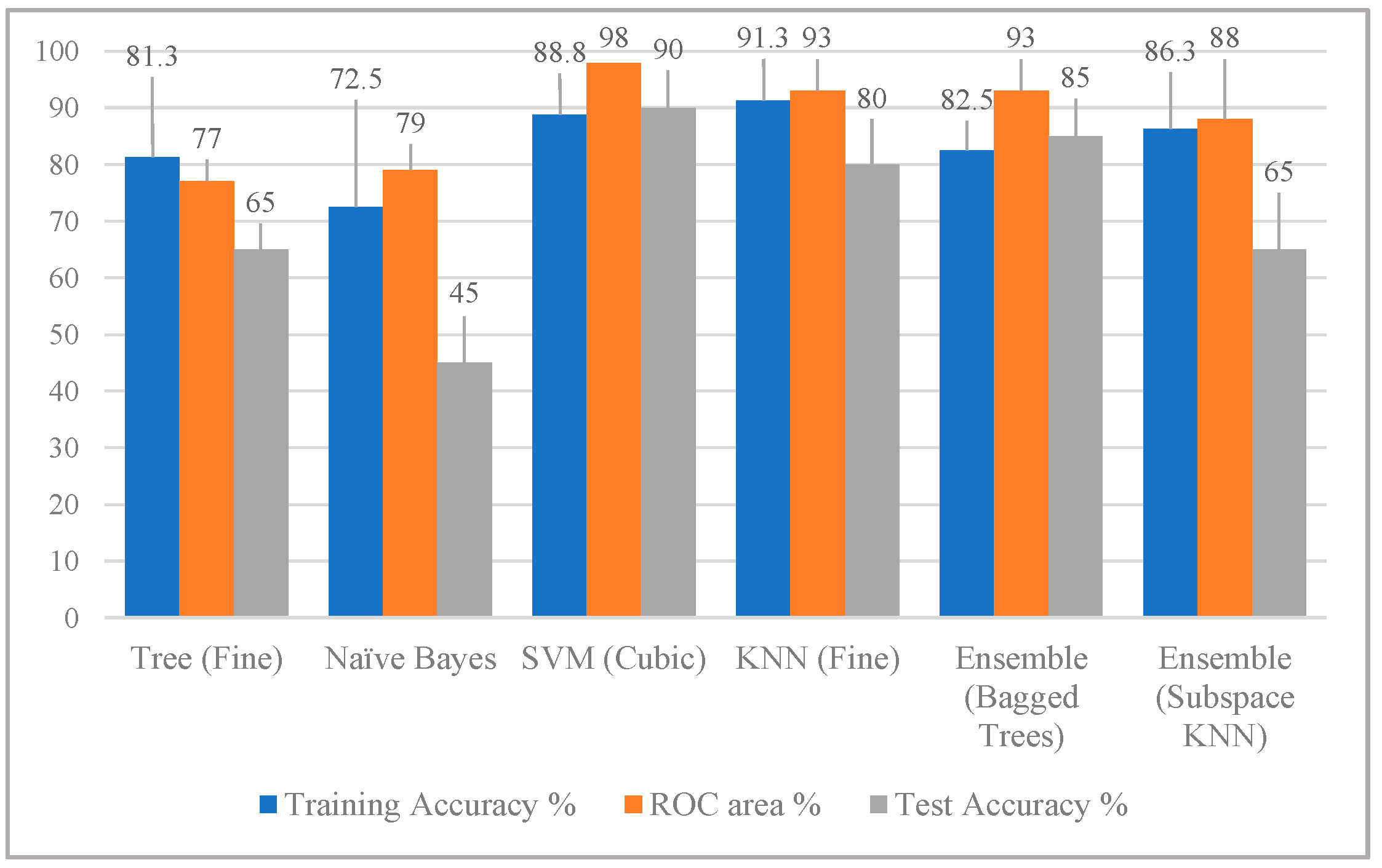 Mathematics 10 00080 g012