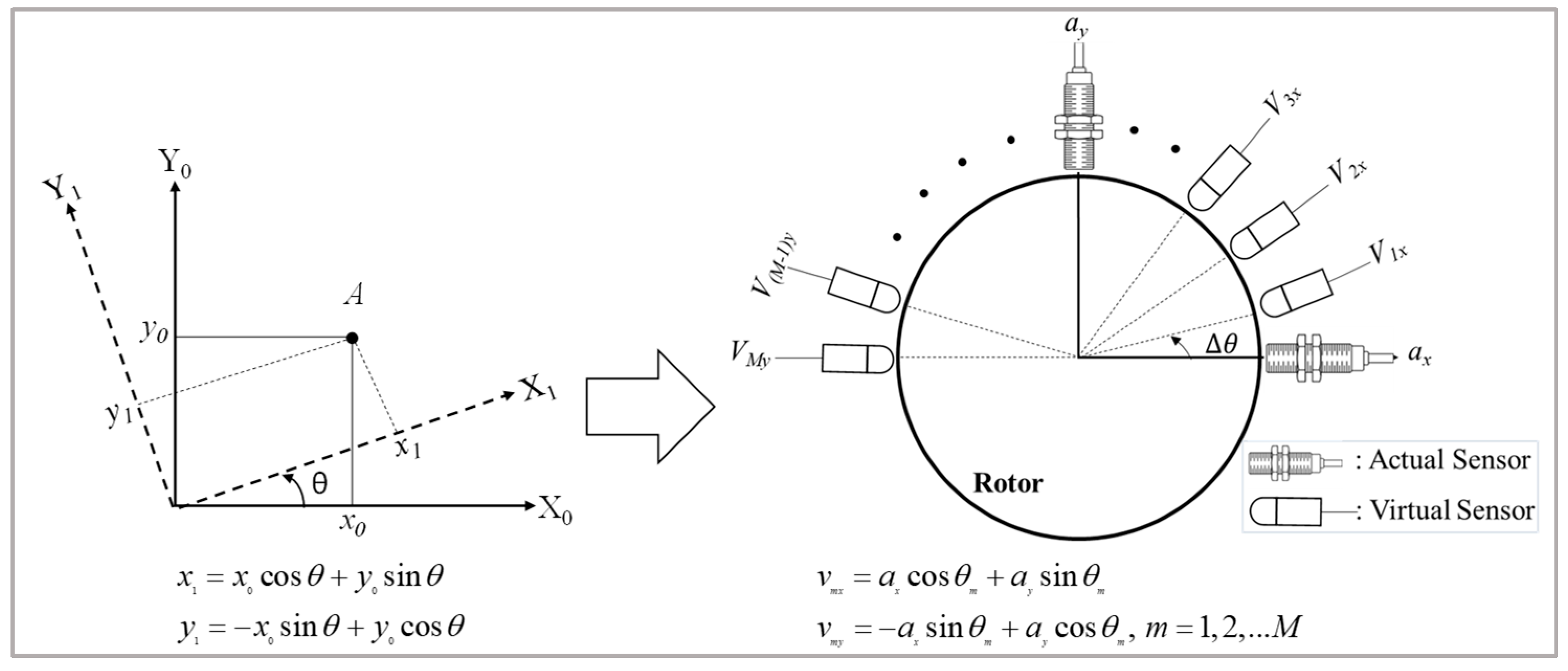 Mathematics 10 00080 g015