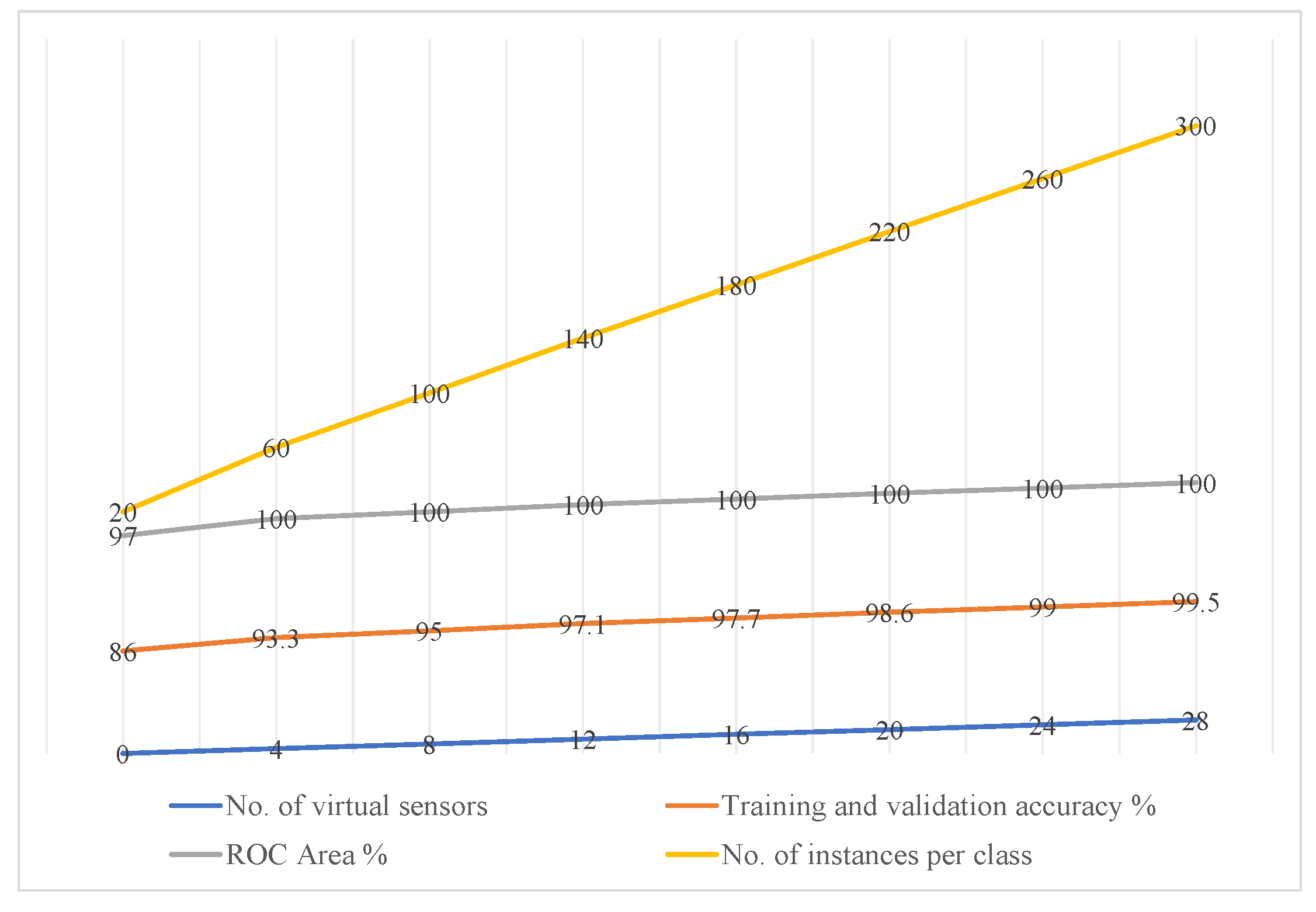 Mathematics 10 00080 g016
