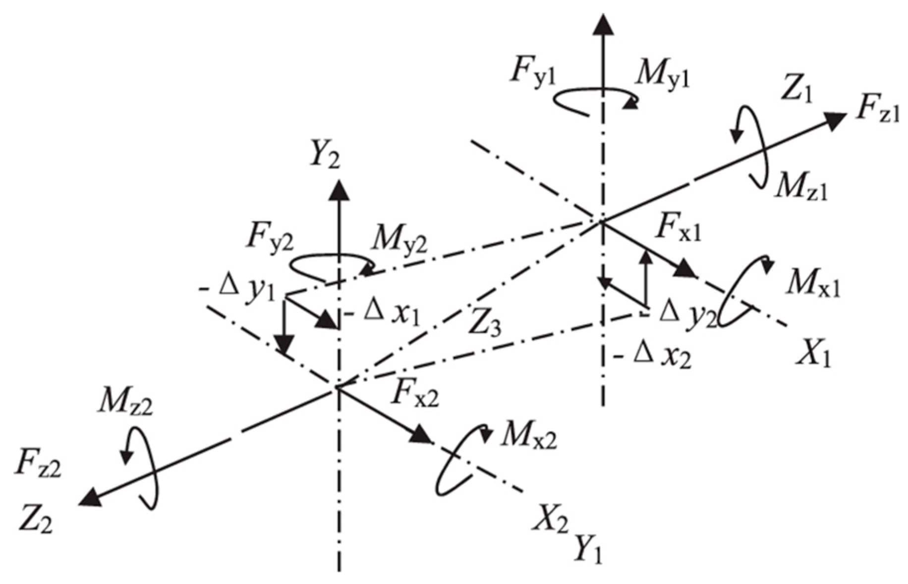 Mathematics 10 00080 g0a1