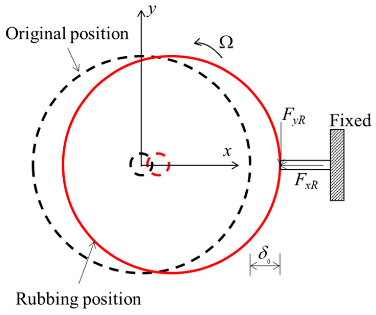 Mathematics 10 00080 g0a2