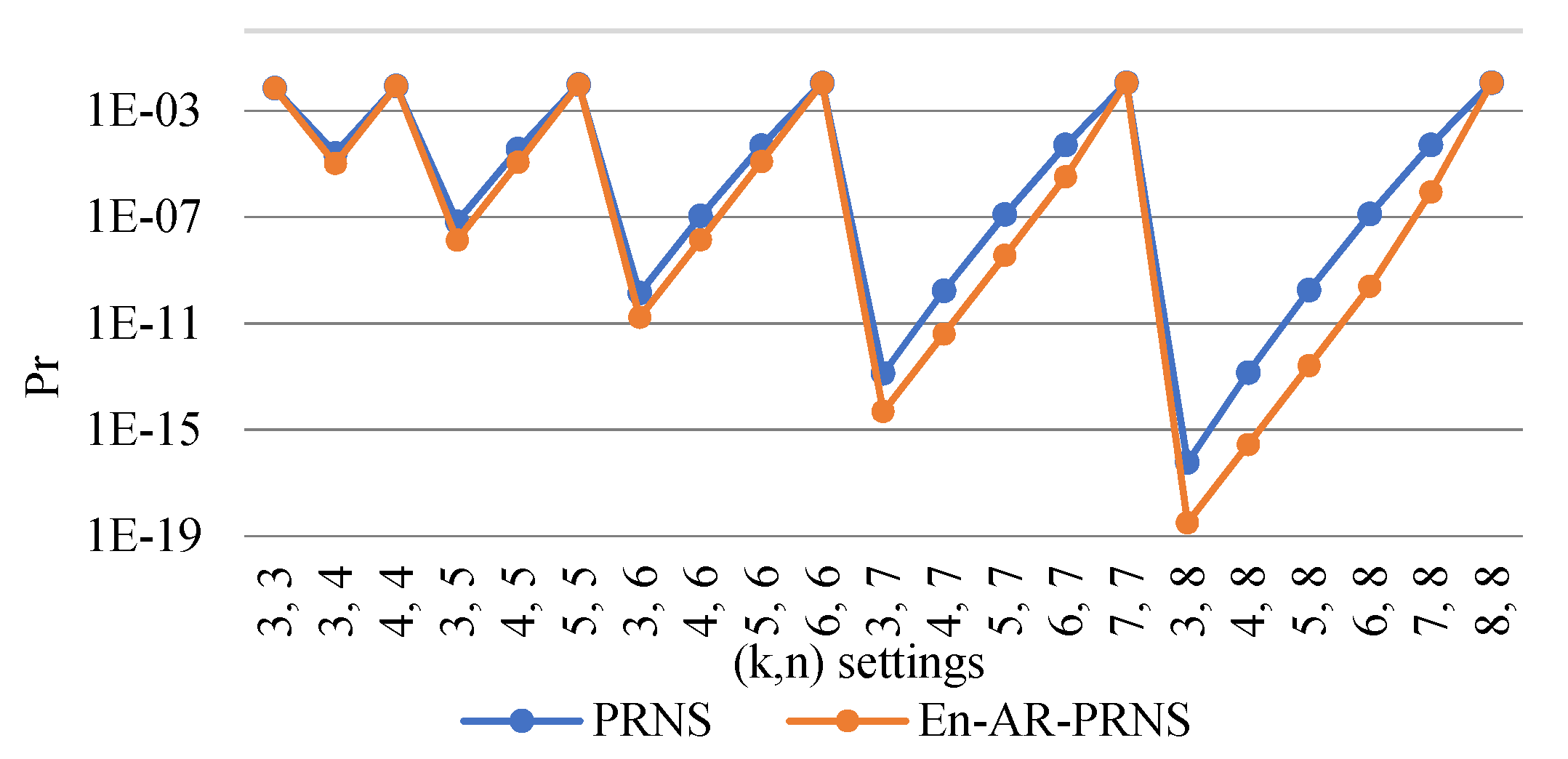 Mathematics 10 00084 g008