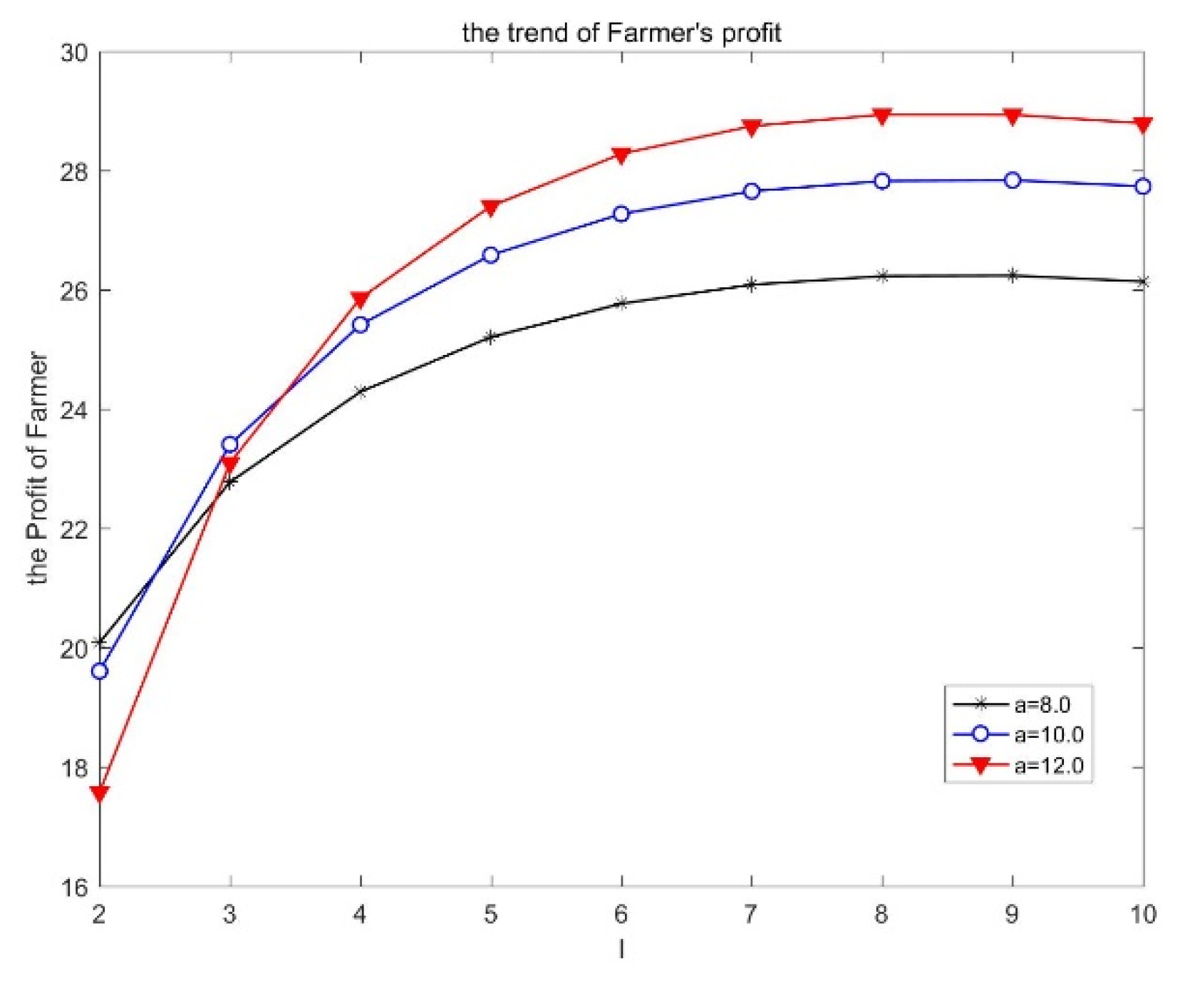 Mathematics 10 00085 g004