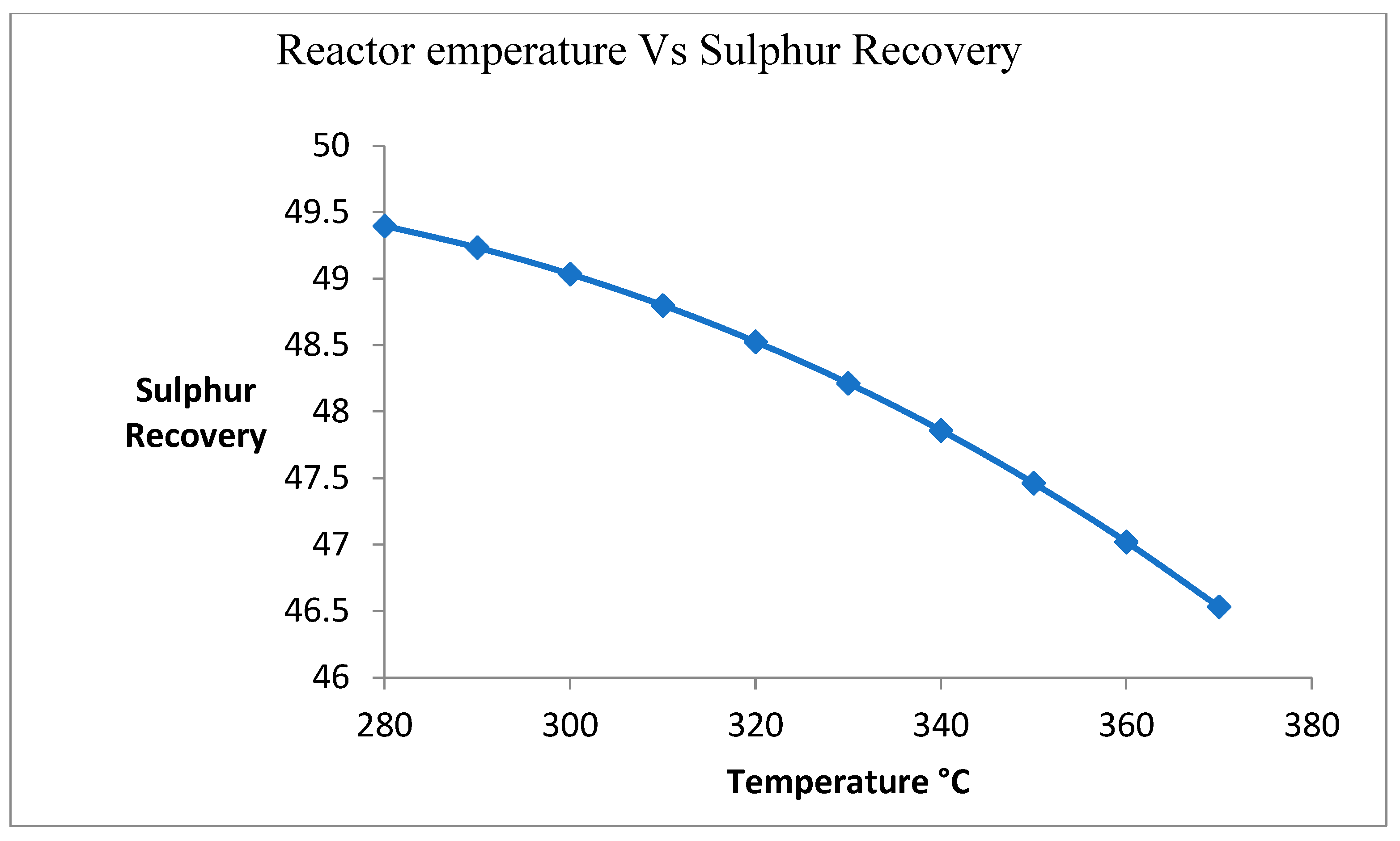 Mathematics 10 00088 g005