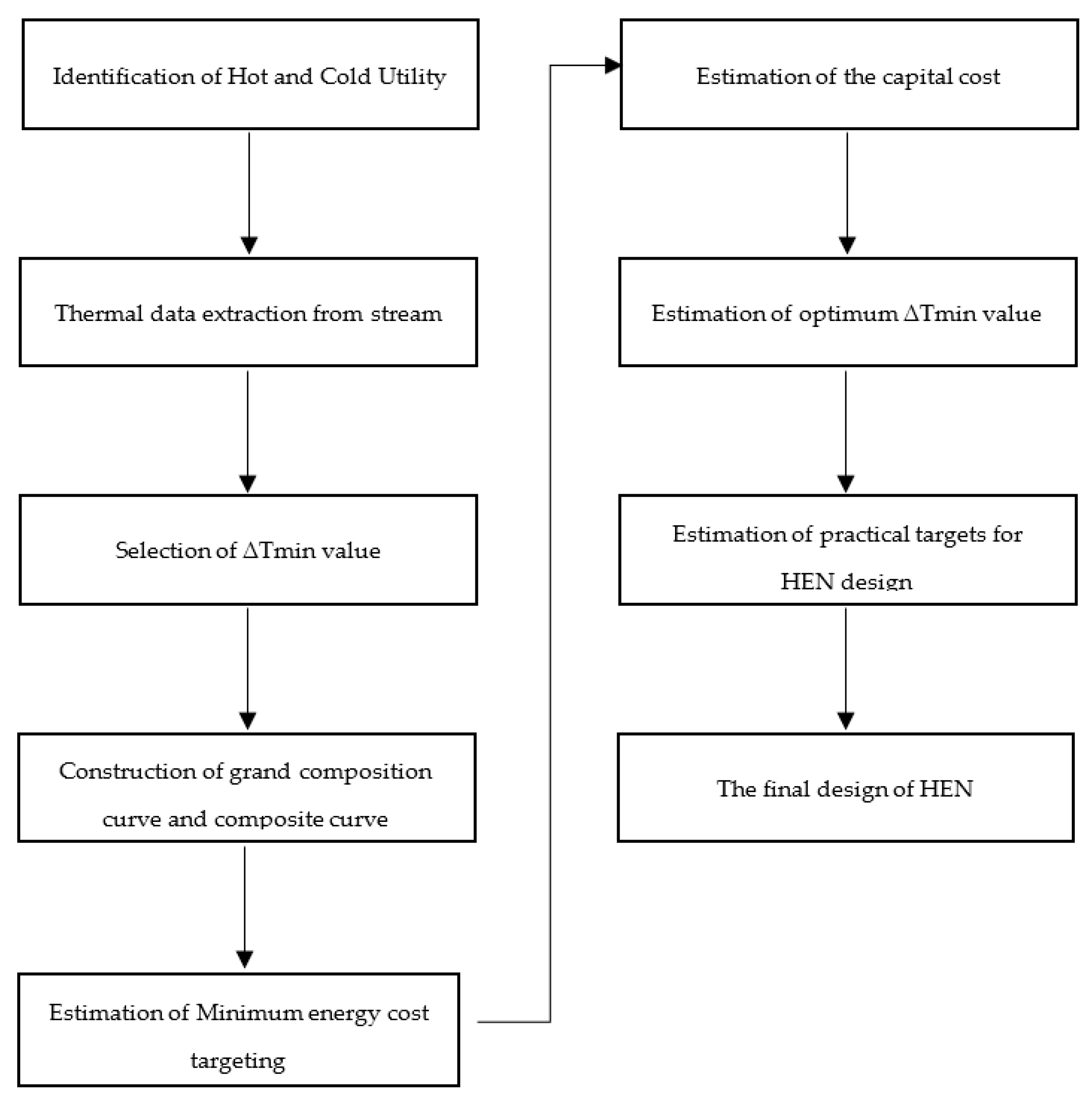 Mathematics 10 00088 g006