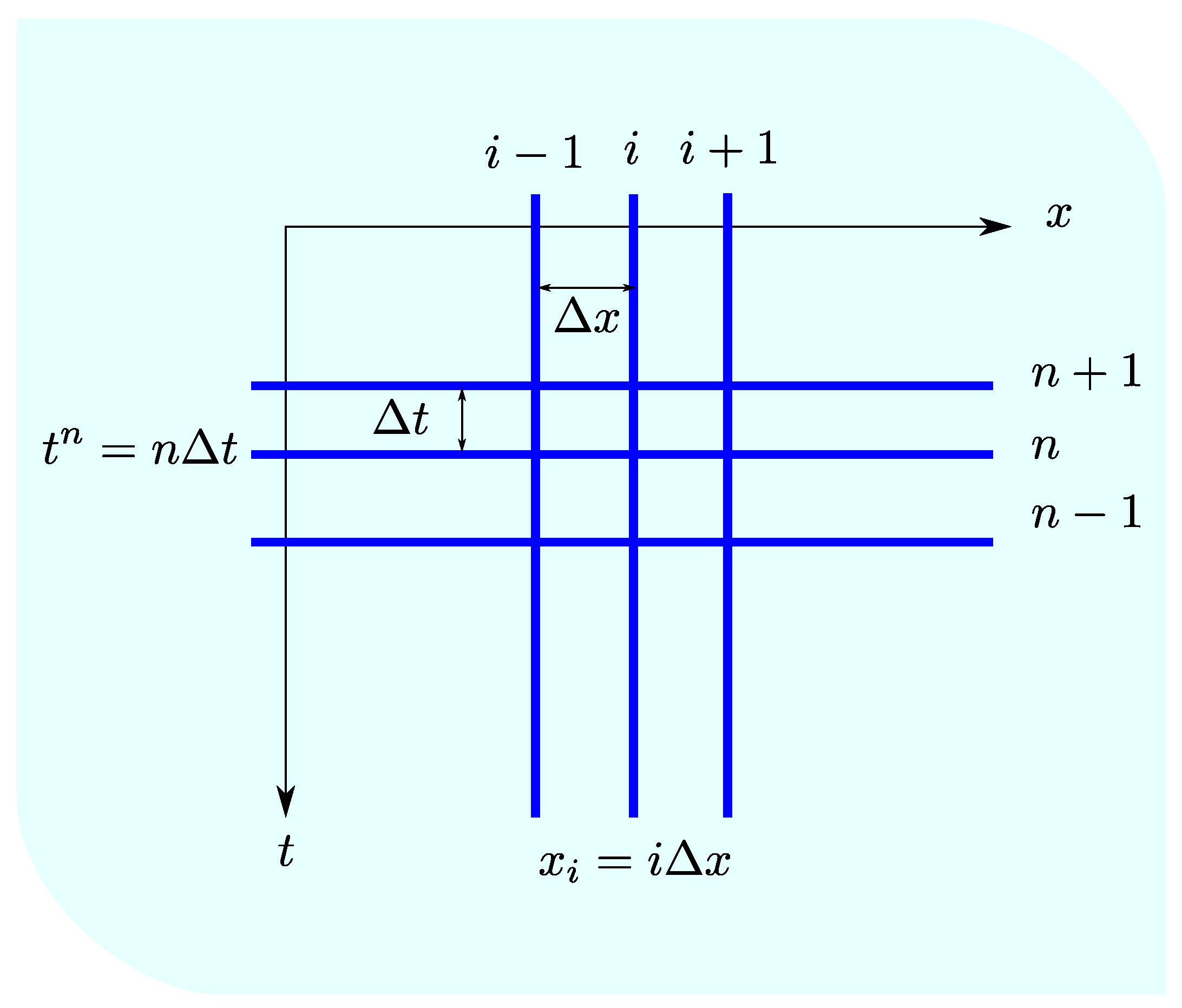 Mathematics 10 00093 g002 Mathematics 10 00093 g002