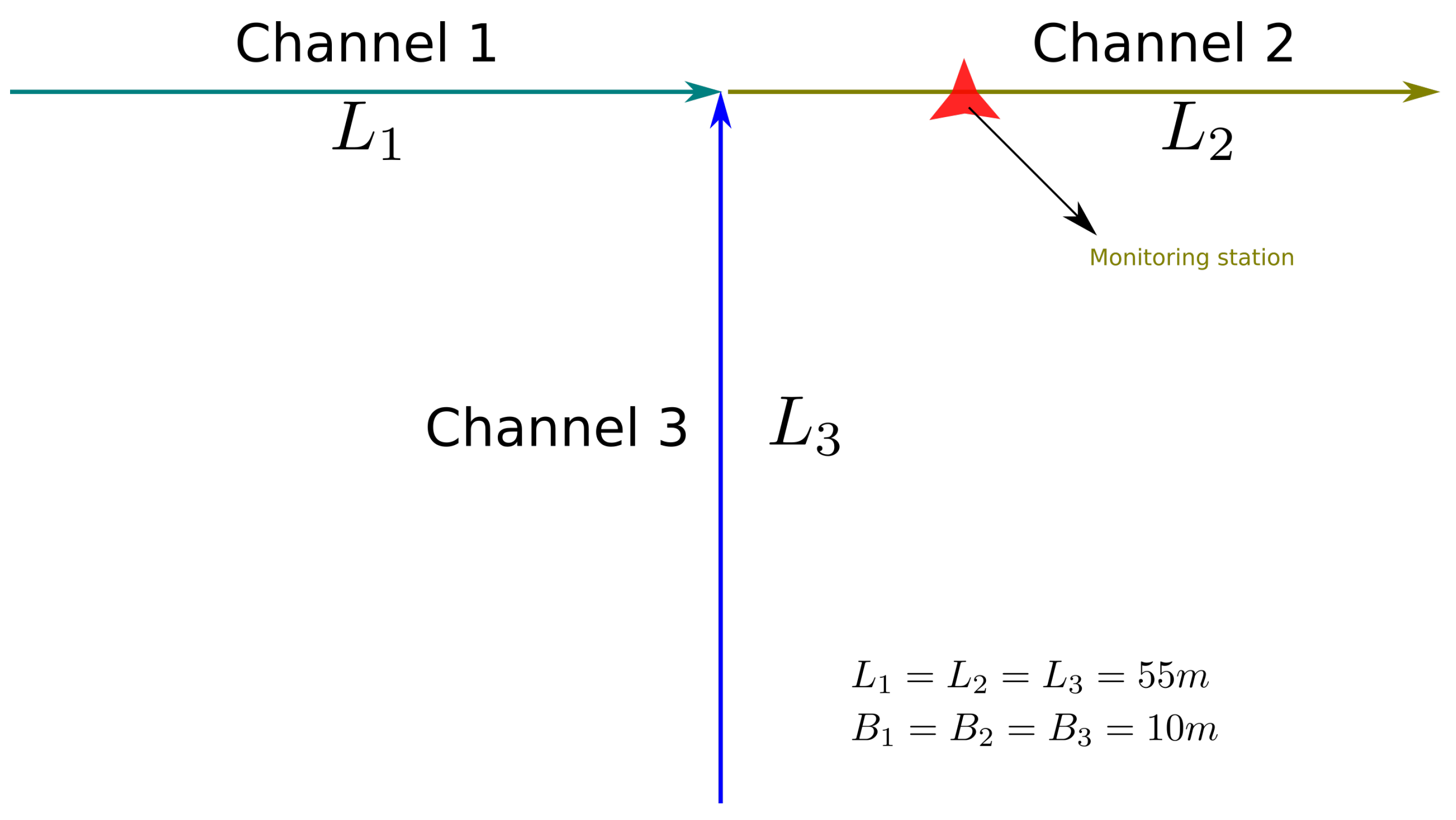 Mathematics 10 00093 g004 Mathematics 10 00093 g004