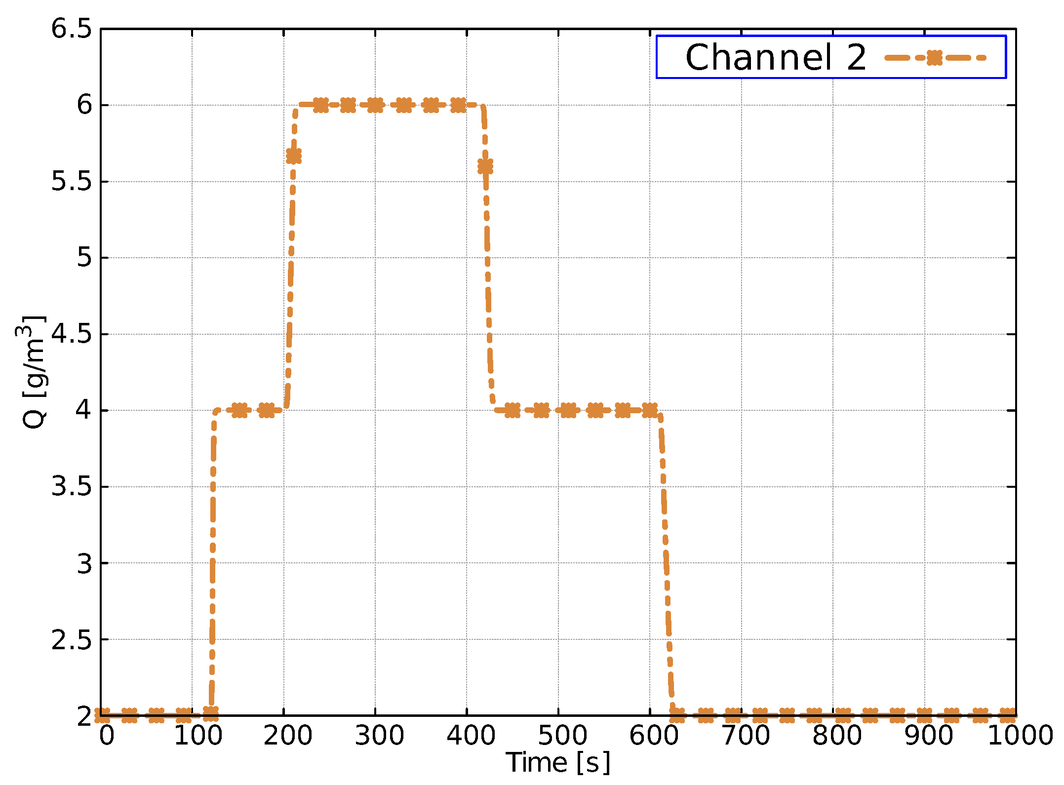 Mathematics 10 00093 g009 Mathematics 10 00093 g009