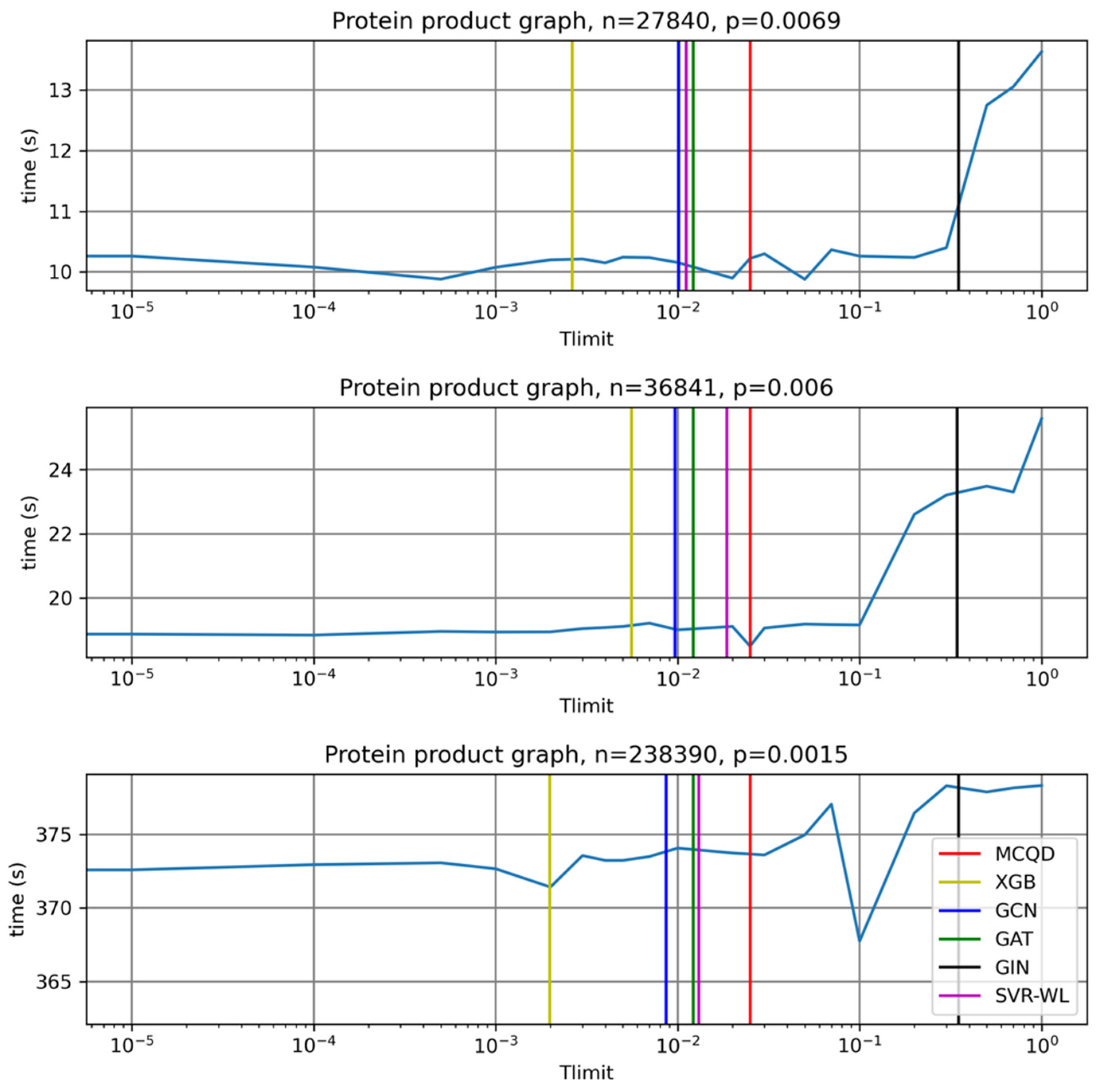 Mathematics 10 00097 g005