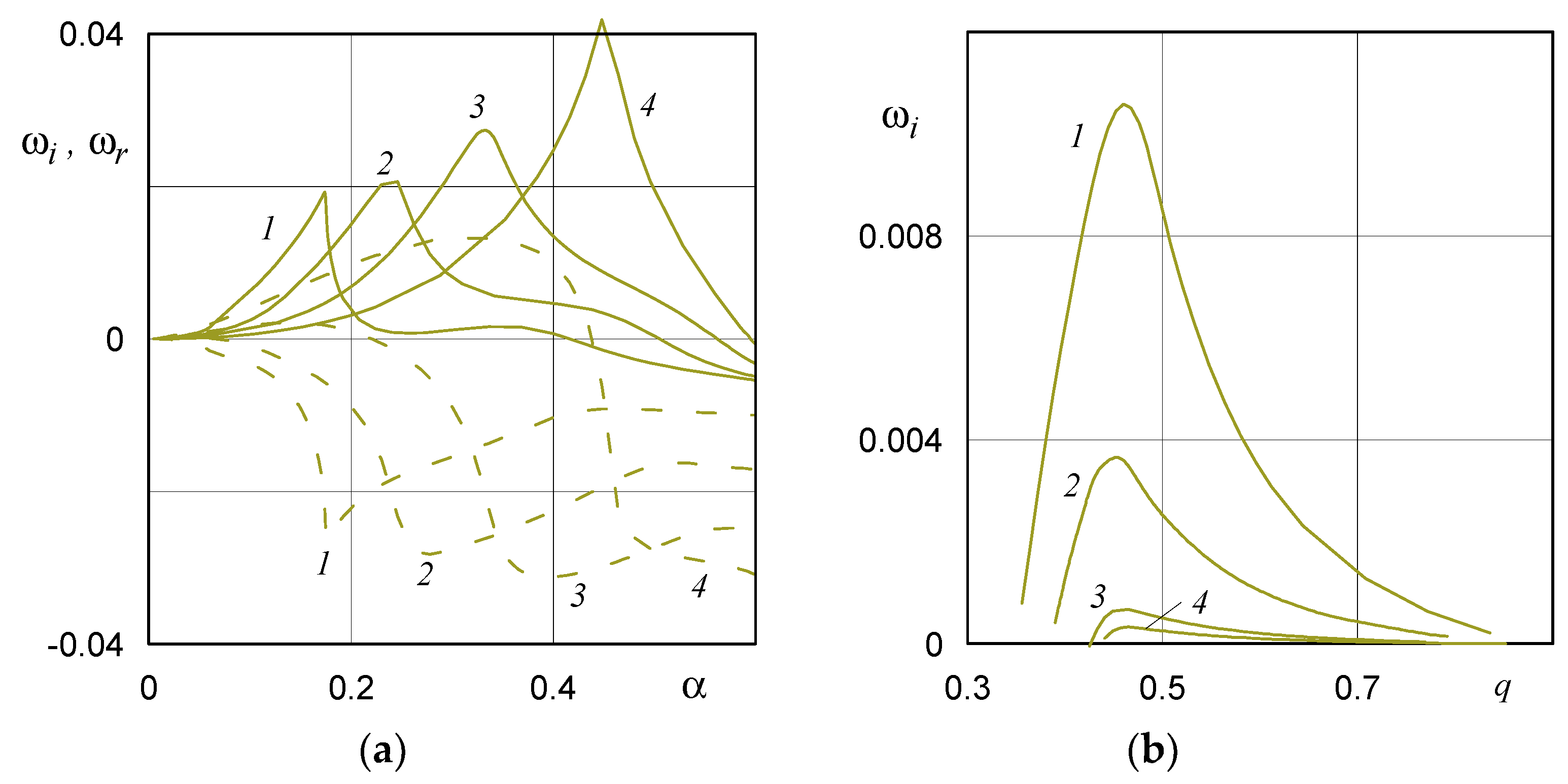 Mathematics 10 00099 g002