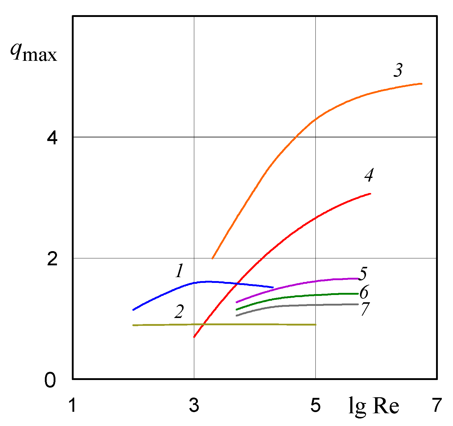 Mathematics 10 00099 g007