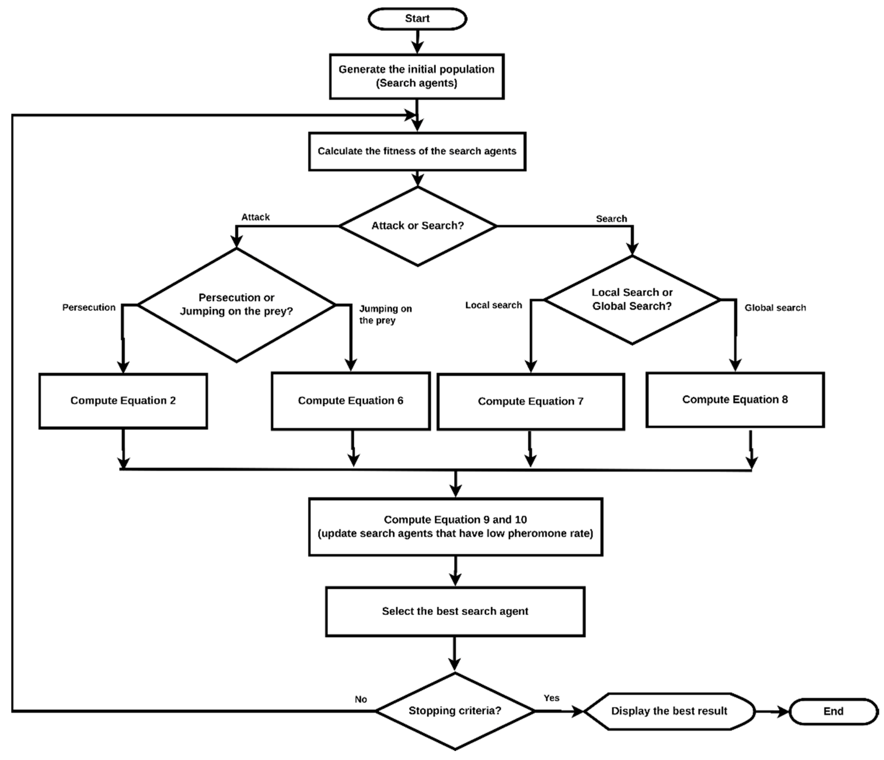 Mathematics 10 00102 g006