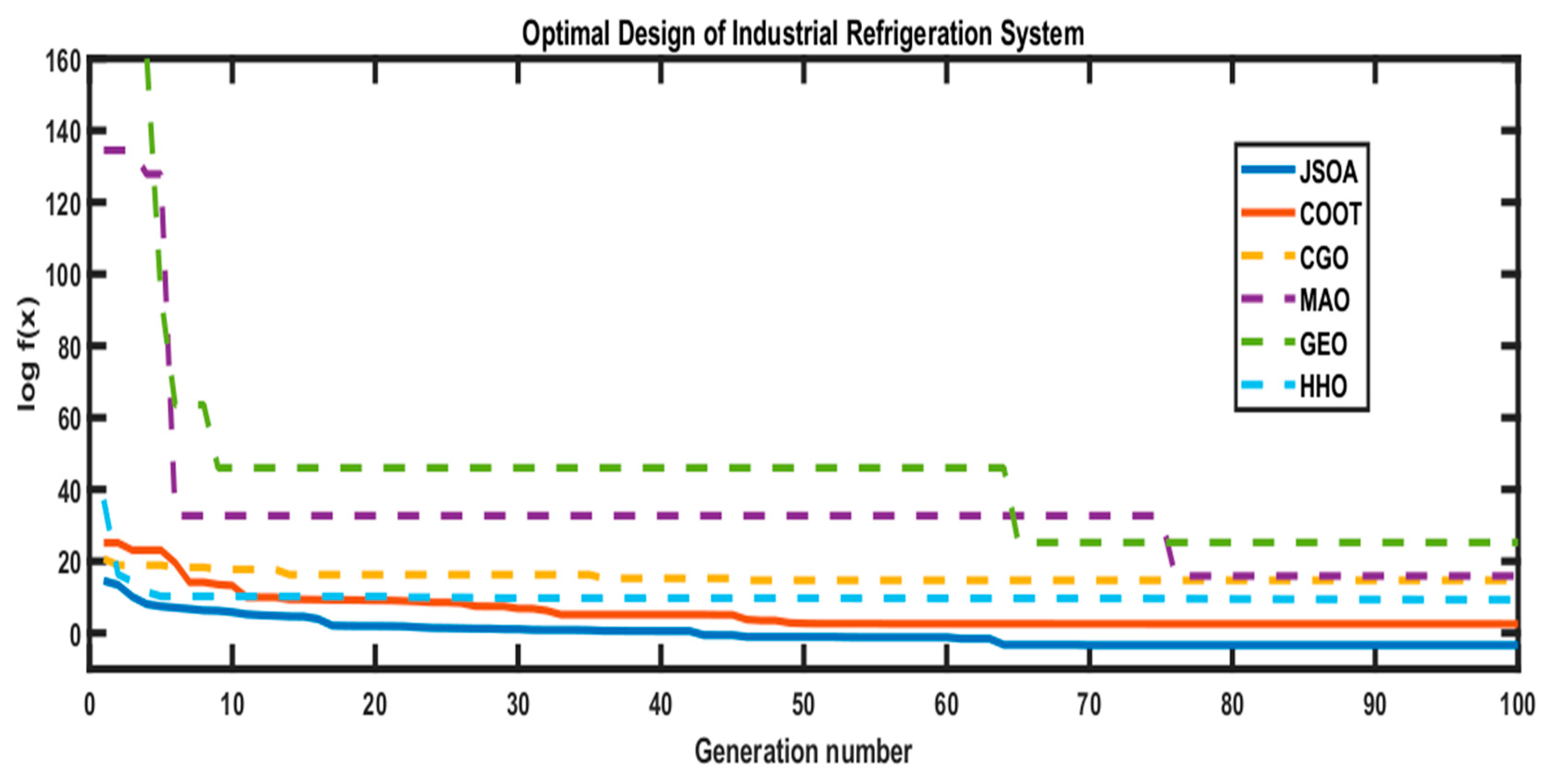 Mathematics 10 00102 g013